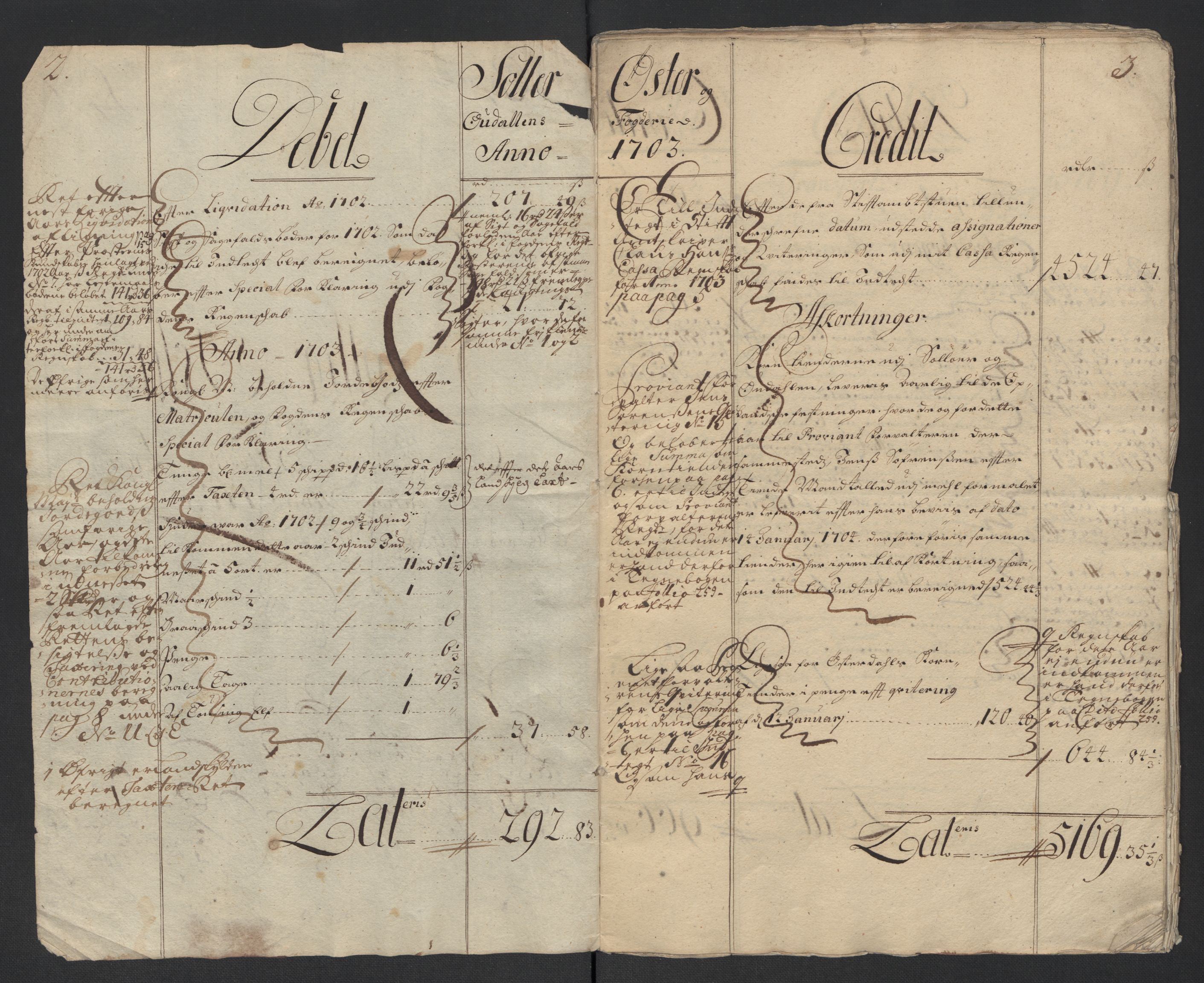 Rentekammeret inntil 1814, Reviderte regnskaper, Fogderegnskap, RA/EA-4092/R13/L0841: Fogderegnskap Solør, Odal og Østerdal, 1703, s. 5