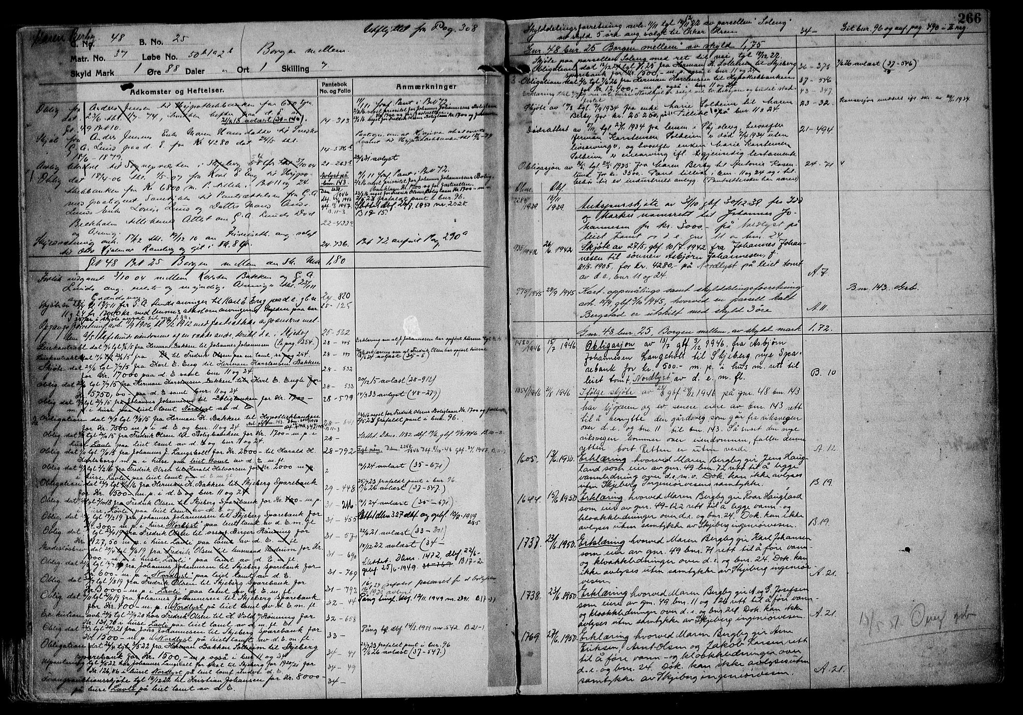 Tune sorenskriveri, AV/SAO-A-10470/G/Ga/Gab/Gabf/L0001: Panteregister nr. VI 1, 1782-1953, s. 266