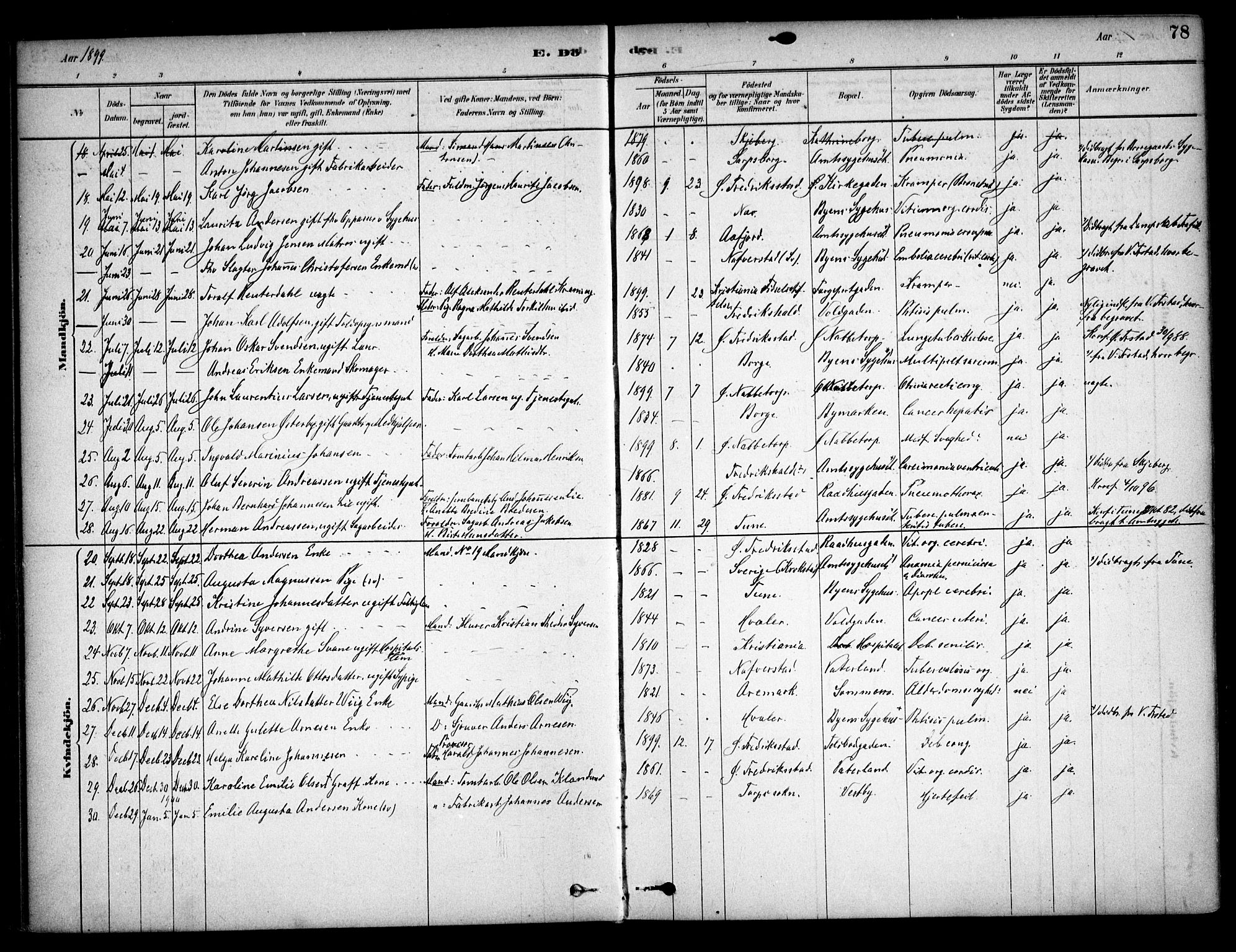 Østre Fredrikstad prestekontor Kirkebøker, AV/SAO-A-10907/F/Fa/L0001: Ministerialbok nr. 1, 1878-1982, s. 78