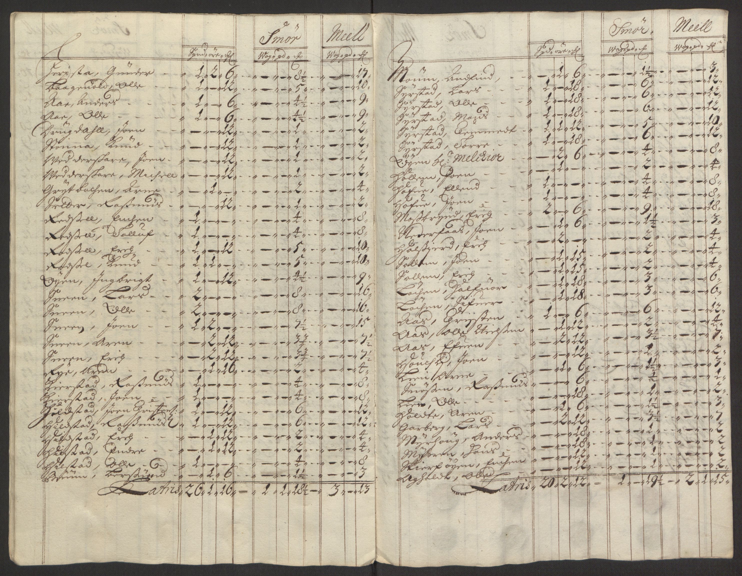 Rentekammeret inntil 1814, Reviderte regnskaper, Fogderegnskap, RA/EA-4092/R60/L3944: Fogderegnskap Orkdal og Gauldal, 1694, s. 149