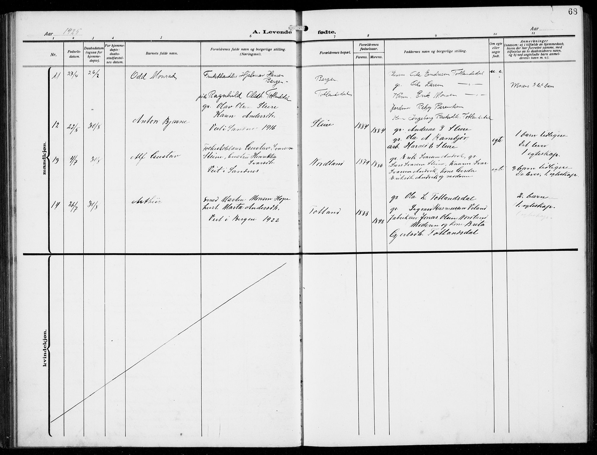 Masfjorden Sokneprestembete, AV/SAB-A-77001: Klokkerbok nr. B  2, 1912-1939, s. 68