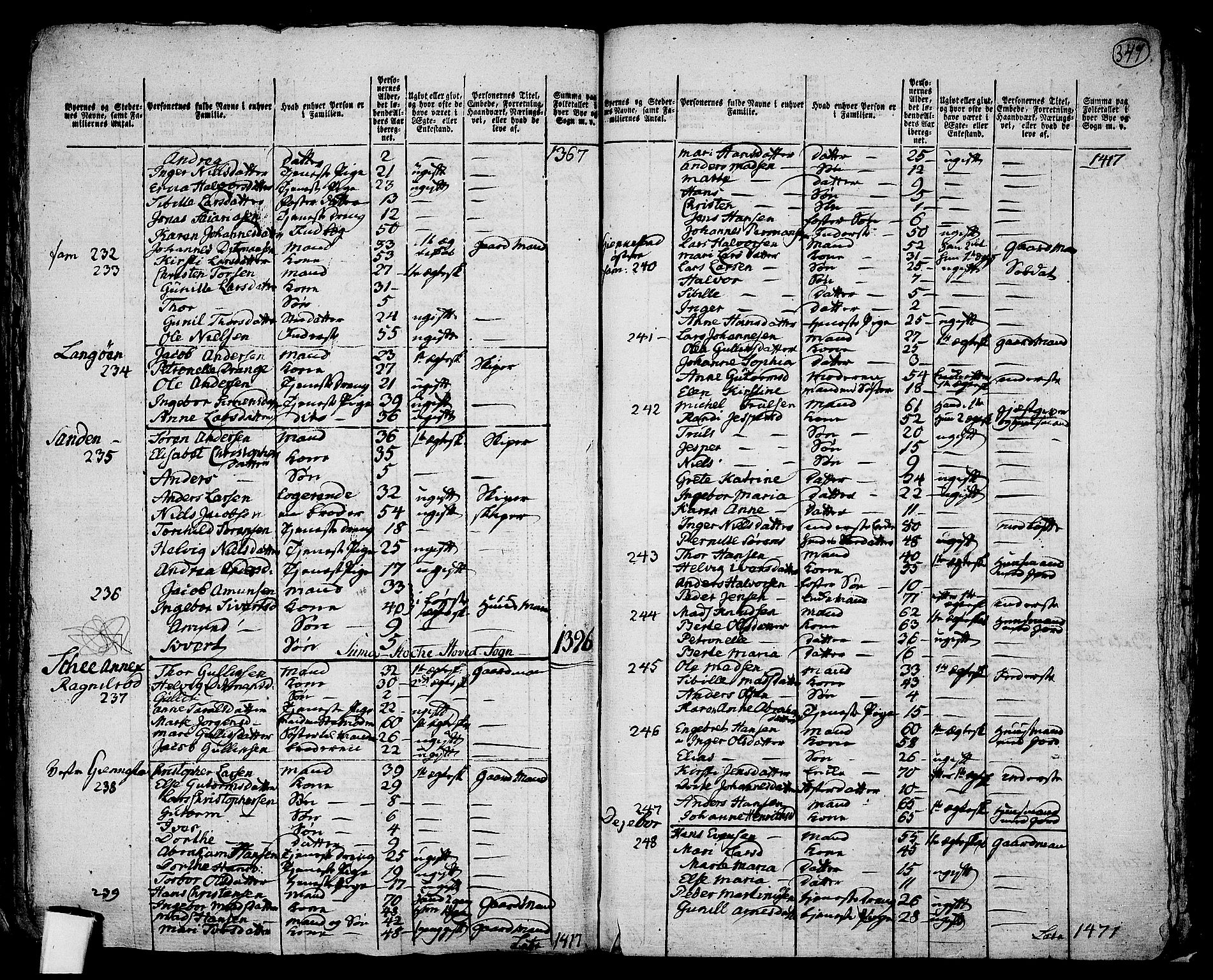 RA, Folketelling 1801 for 0720P Stokke prestegjeld, 1801, s. 346b-347a