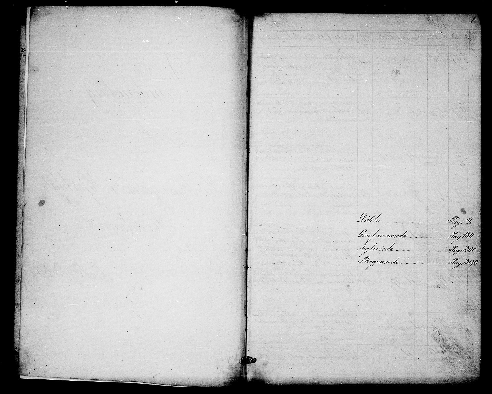 Hjartdal kirkebøker, SAKO/A-270/G/Ga/L0002: Klokkerbok nr. I 2, 1854-1888, s. 0-1