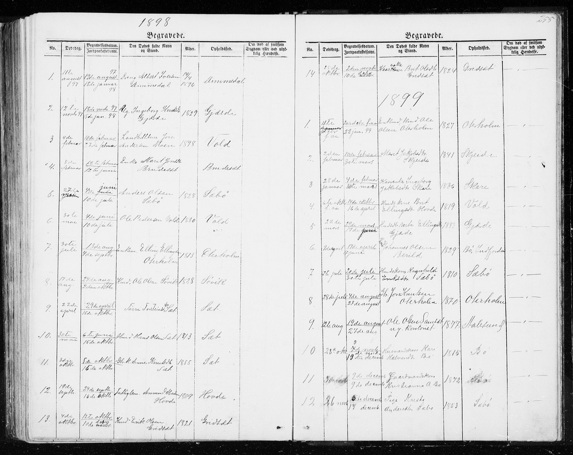 Ministerialprotokoller, klokkerbøker og fødselsregistre - Møre og Romsdal, SAT/A-1454/543/L0564: Klokkerbok nr. 543C02, 1867-1915, s. 255