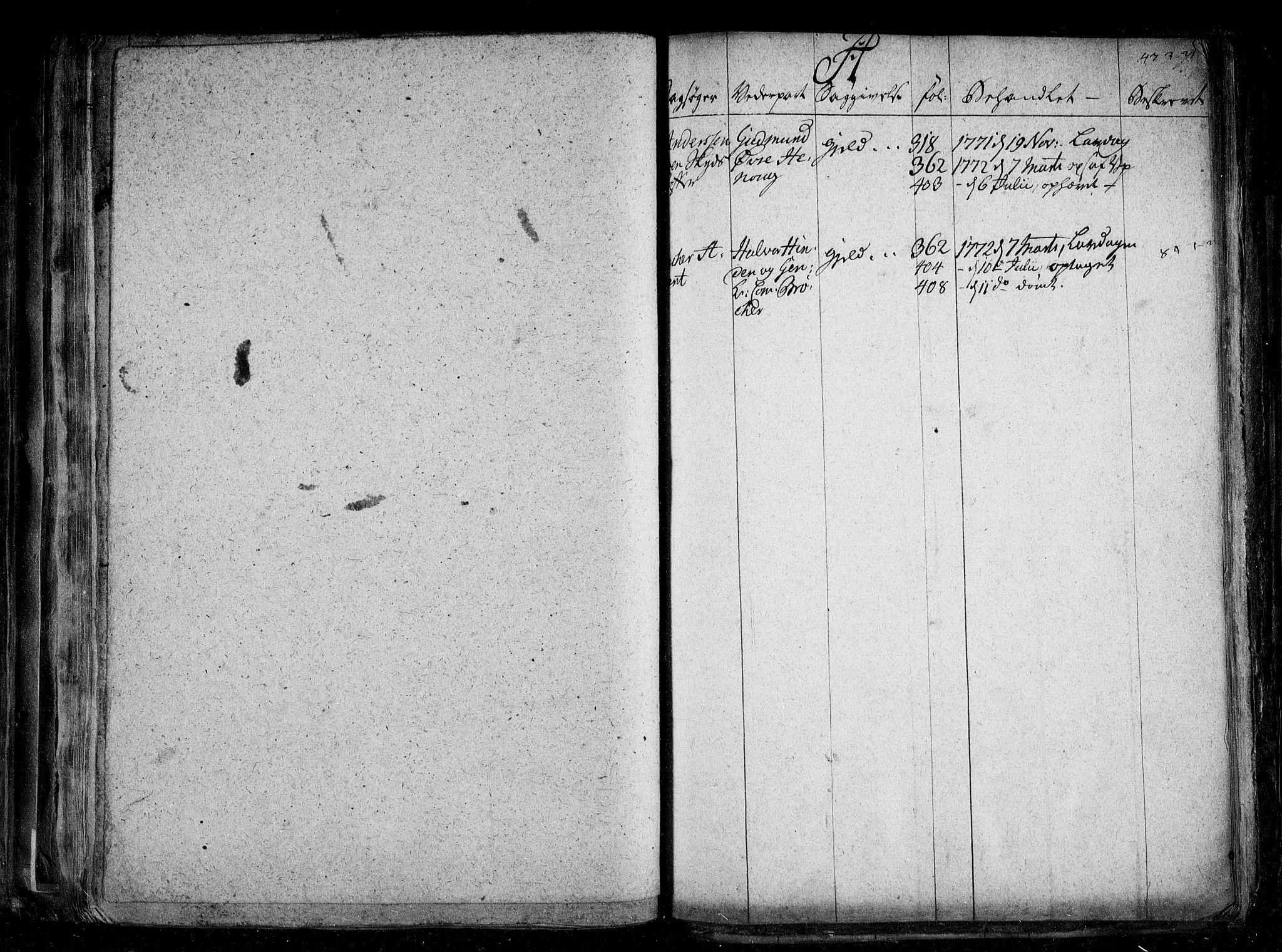 Øvre Romerike sorenskriveri, SAO/A-10649/F/Fb/L0064: Register (64), 1771-1786