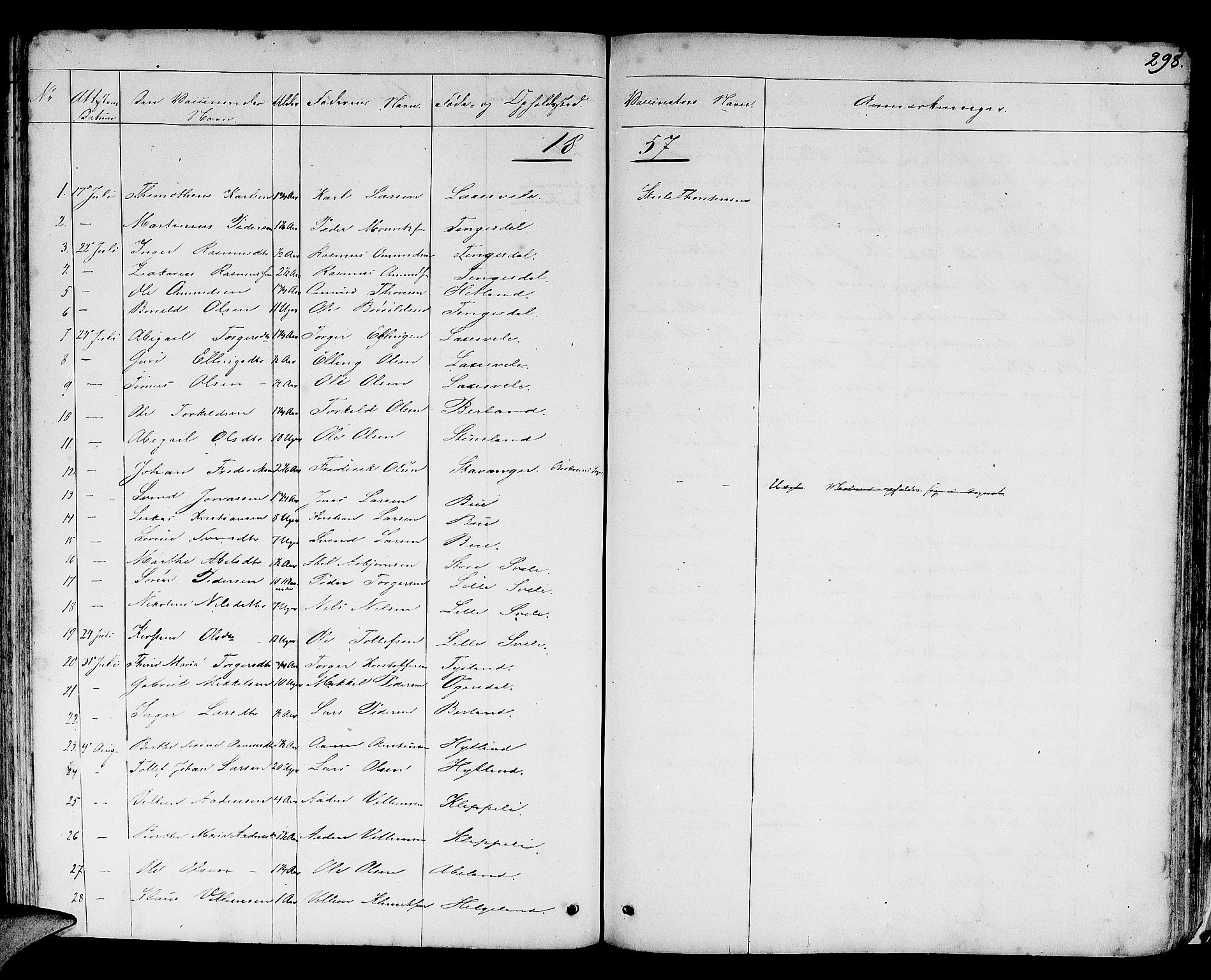 Helleland sokneprestkontor, AV/SAST-A-101810: Klokkerbok nr. B 3, 1847-1886, s. 298