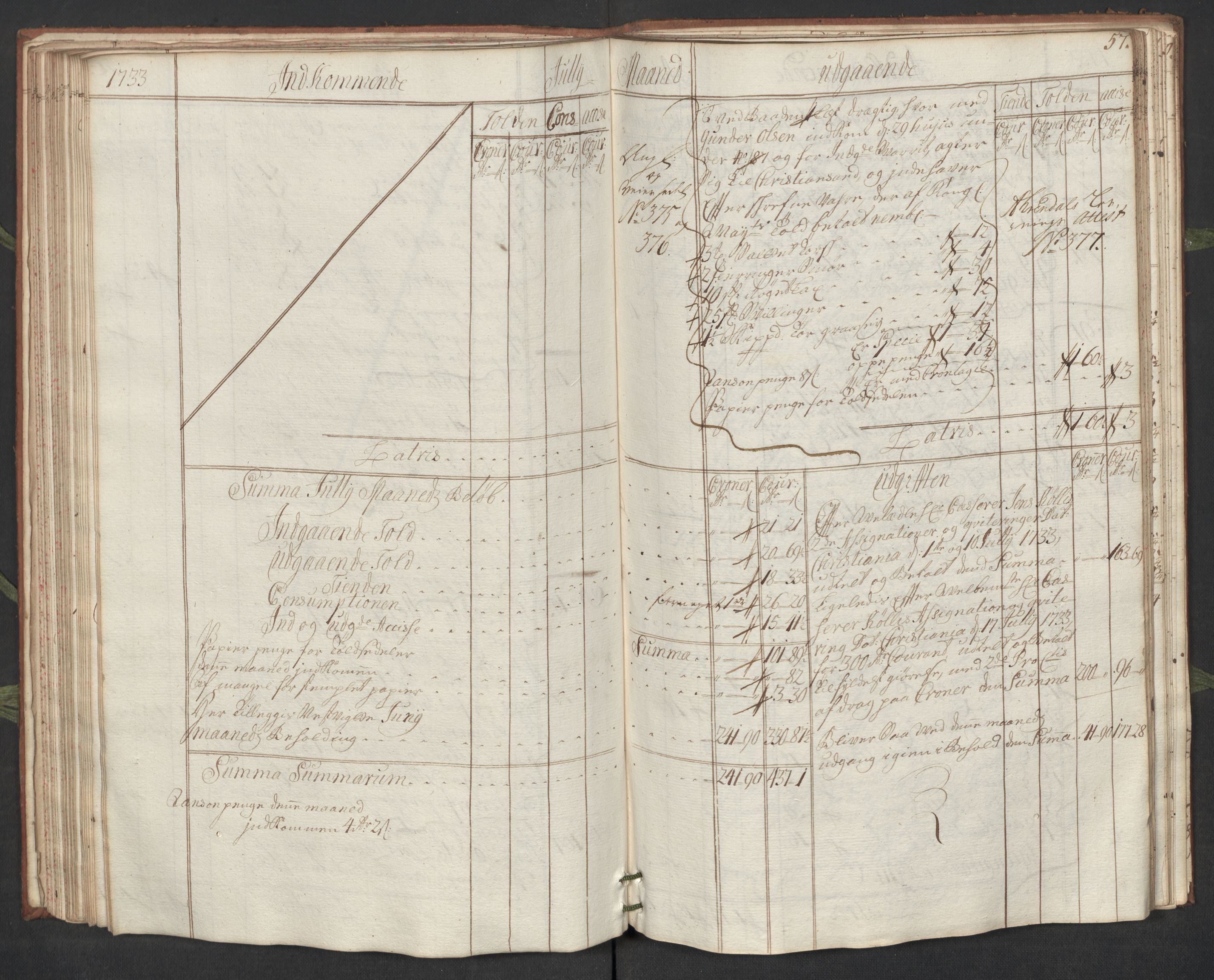 Generaltollkammeret, tollregnskaper, AV/RA-EA-5490/R19/L0007/0001: Tollregnskaper Flekkefjord / Hovedtollbok, 1733, s. 56b-57a