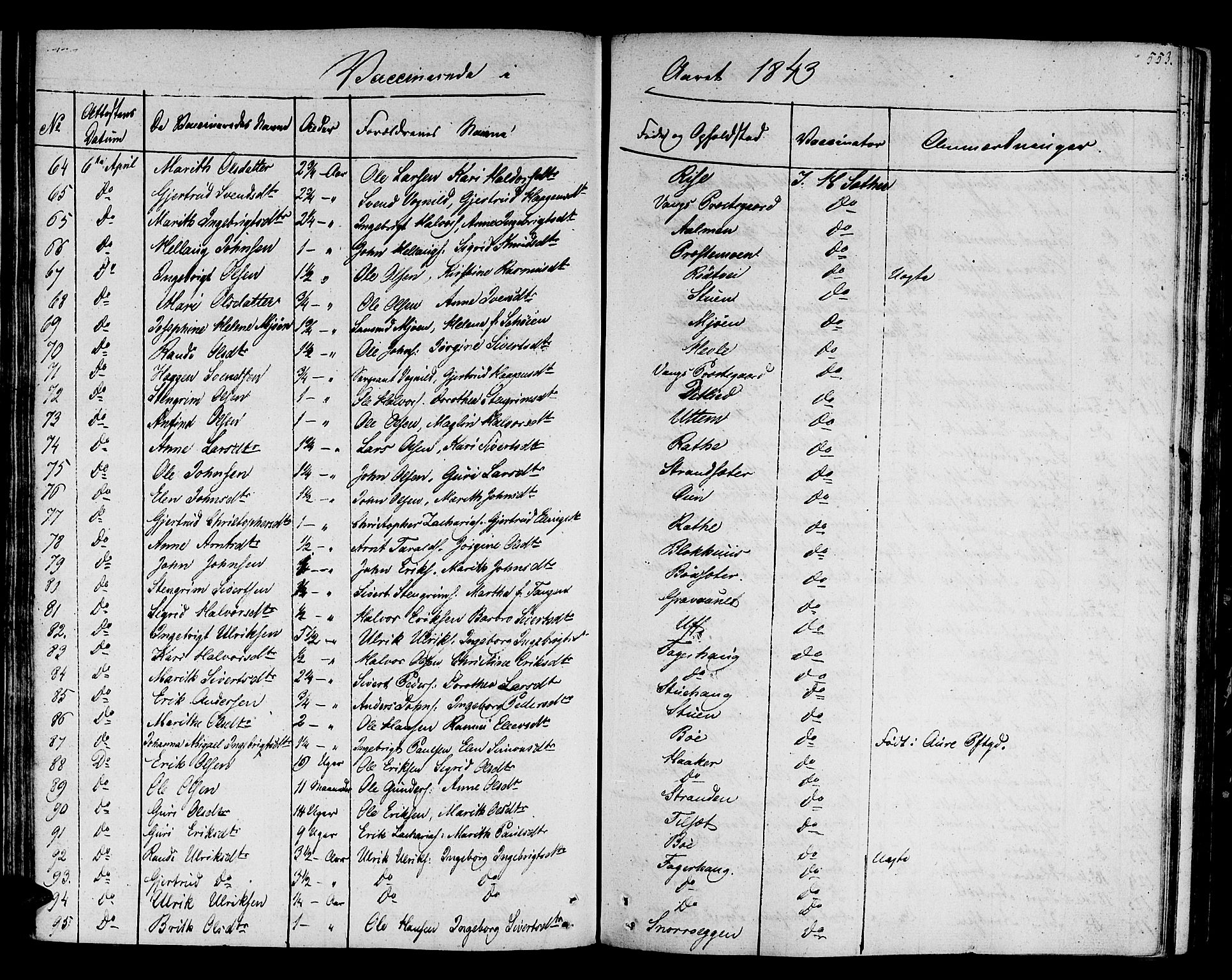Ministerialprotokoller, klokkerbøker og fødselsregistre - Sør-Trøndelag, SAT/A-1456/678/L0897: Ministerialbok nr. 678A06-07, 1821-1847, s. 553