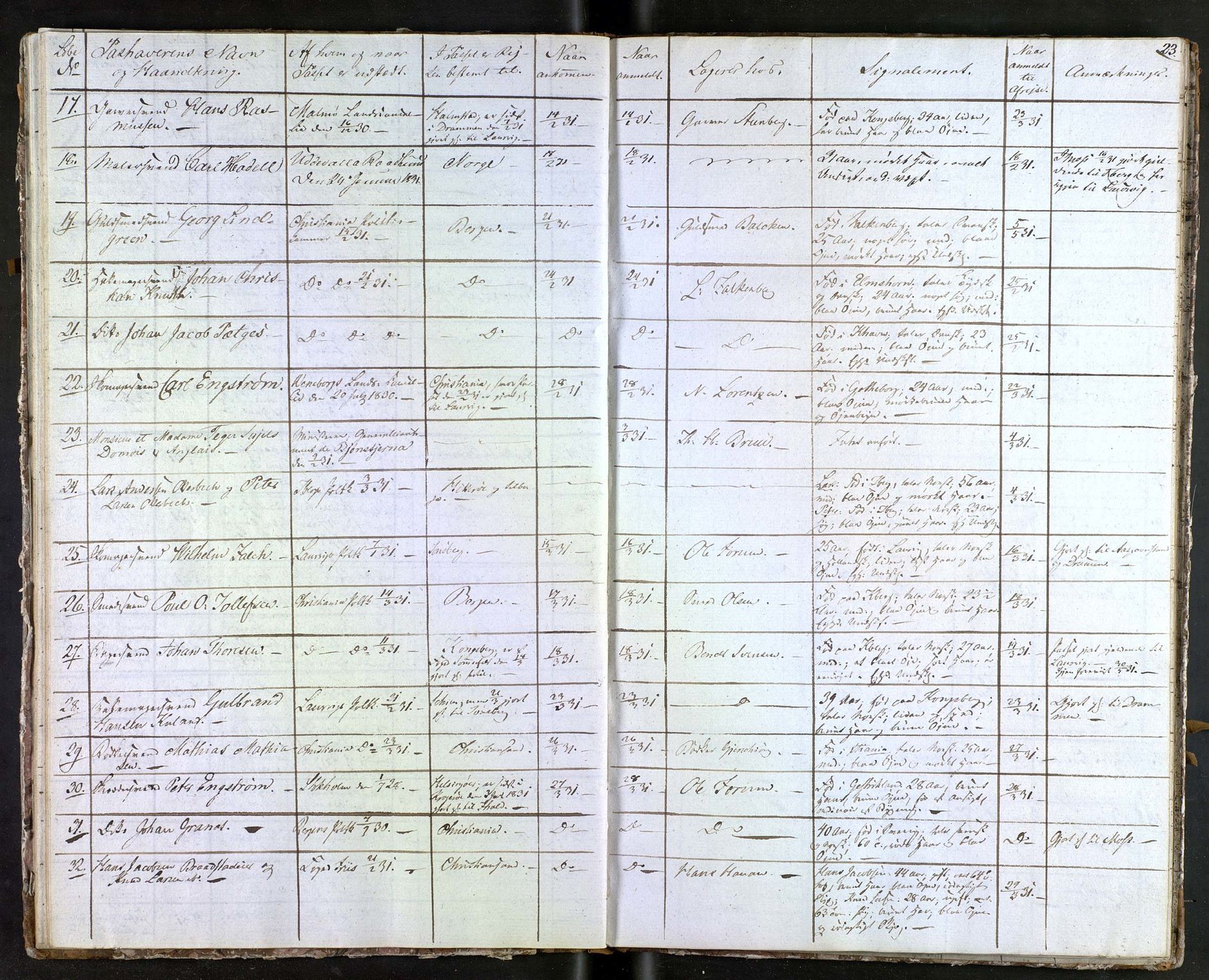 Tønsberg byfogd, AV/SAKO-A-224/N/Nb/L0001: Passjournal, 1829-1833, s. 23