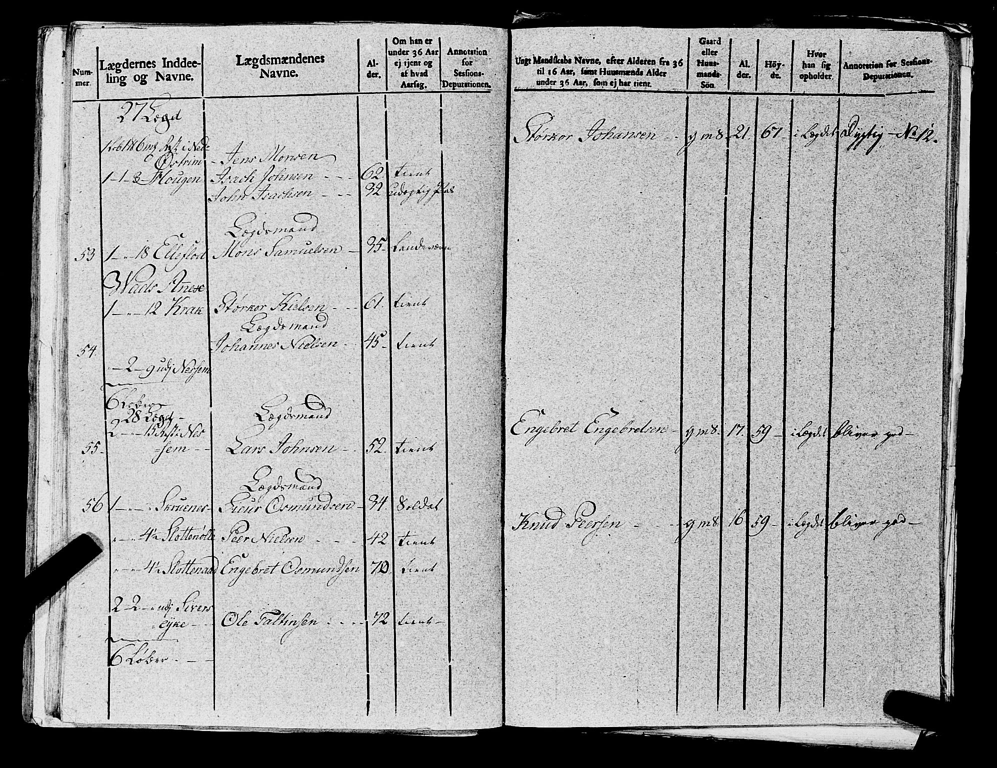 Fylkesmannen i Rogaland, AV/SAST-A-101928/99/3/325/325CA, 1655-1832, s. 8335