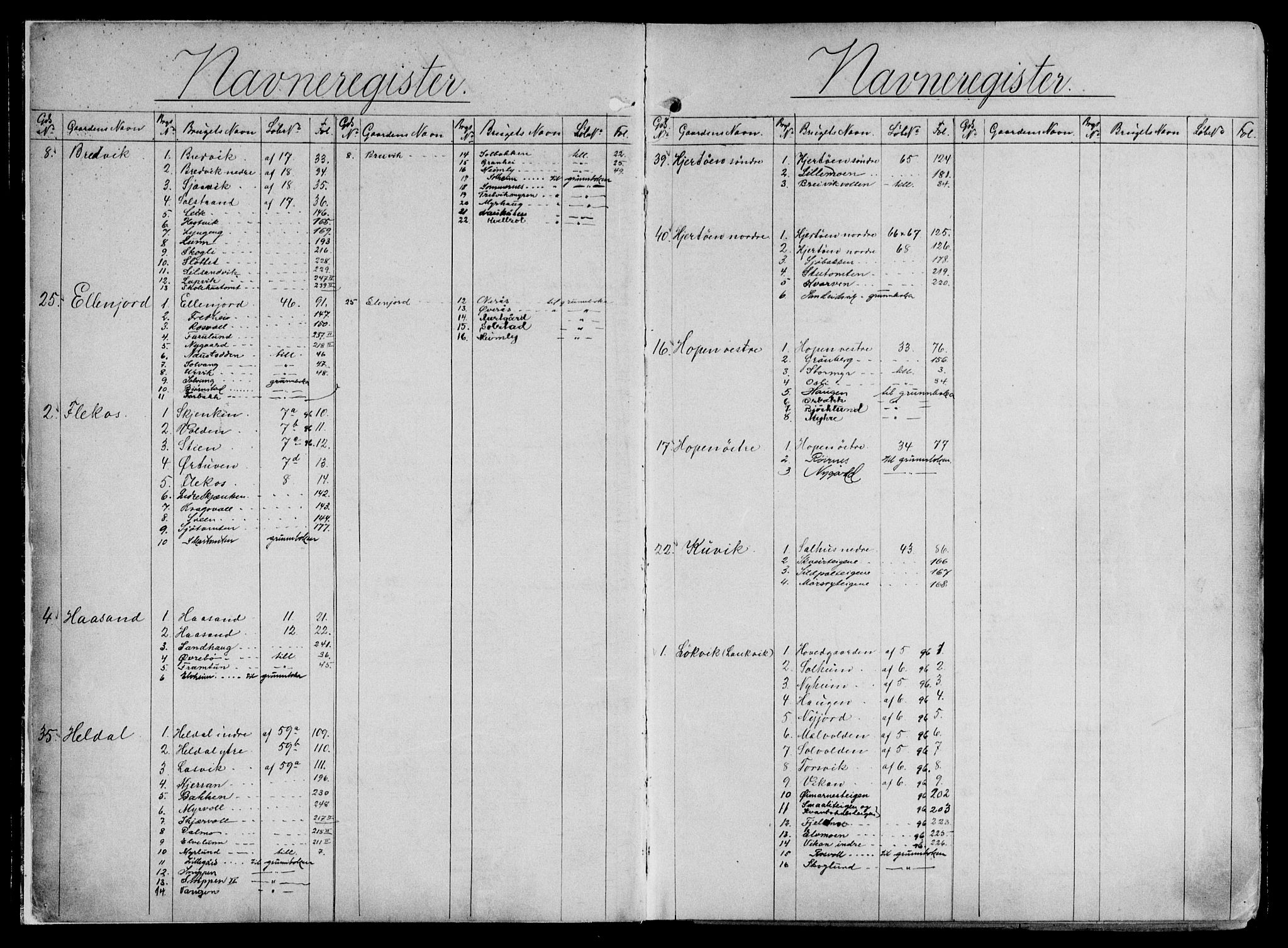 Salten sorenskriveri, SAT/A-4578/1/2/2A/L0045: Panteregister nr. 45, s. 2-3