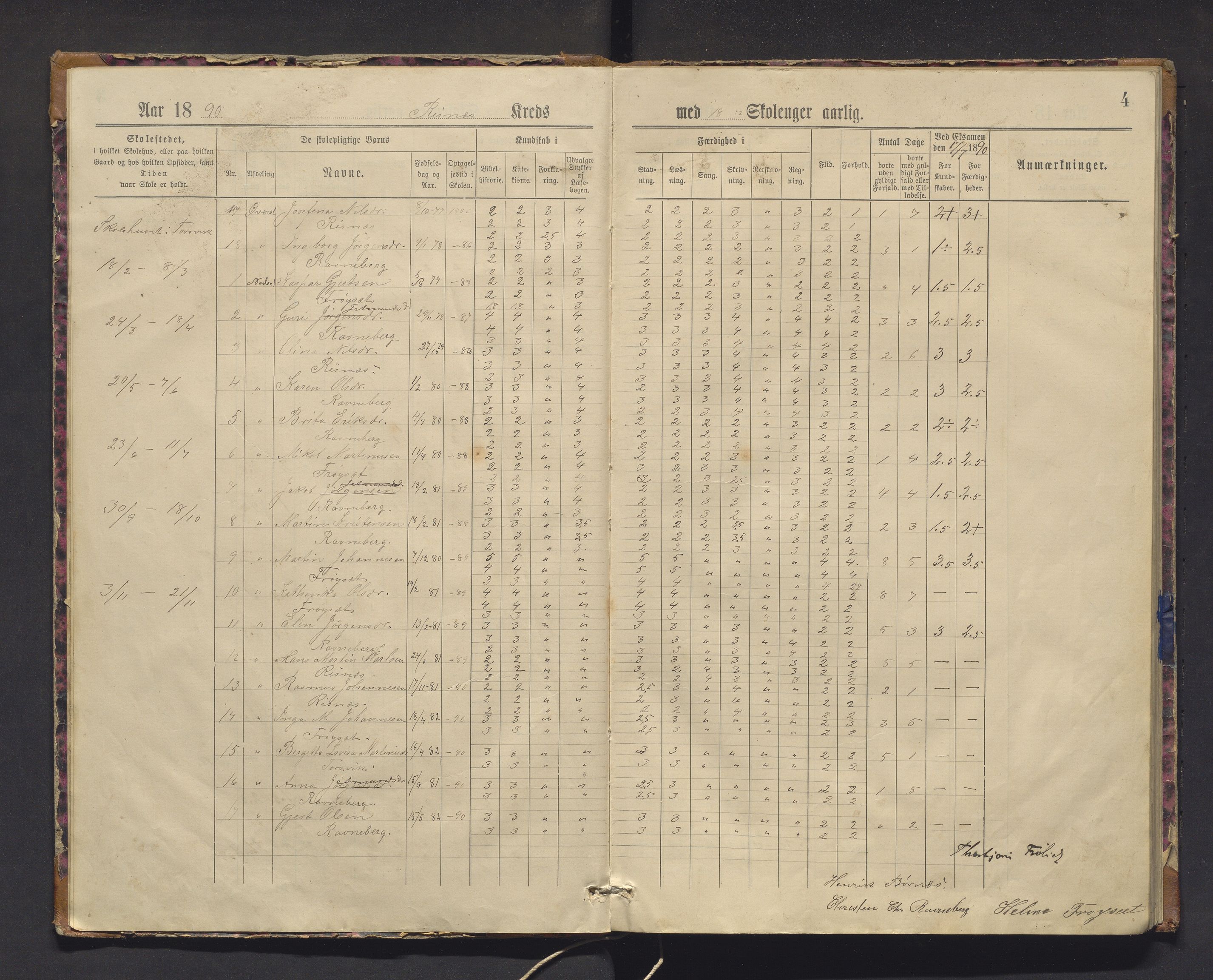 Masfjorden kommune. Barneskulane, IKAH/1266-231/F/Fa/L0003: Skuleprotokoll for Risnes, Hosteland og Haugsdal krinsar, 1890-1917