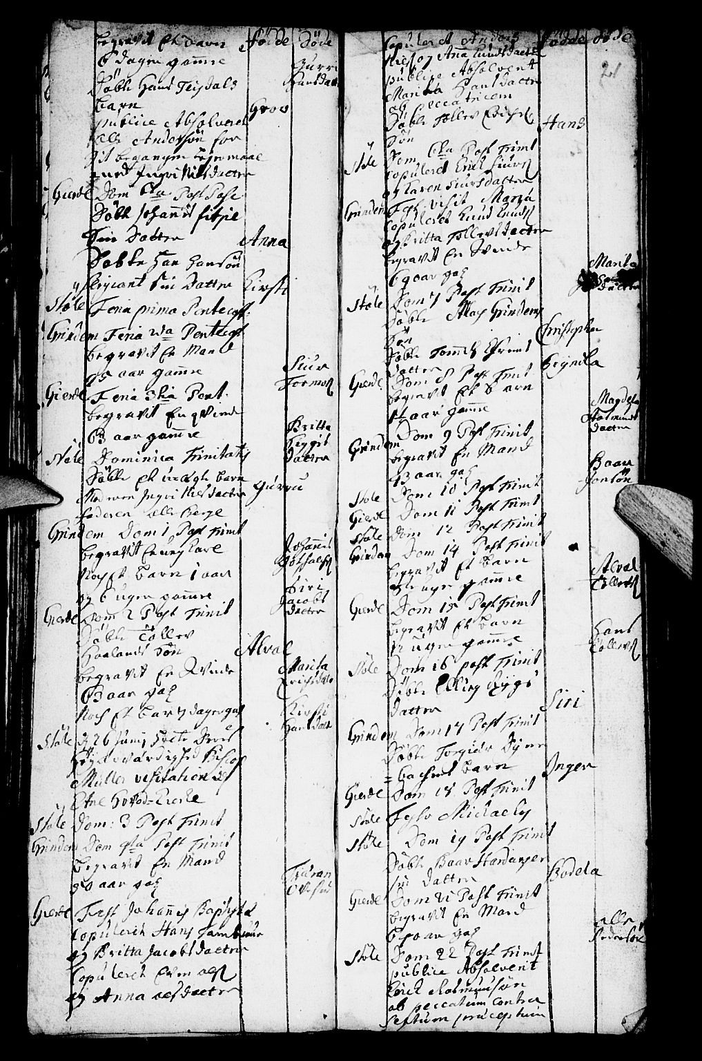 Etne sokneprestembete, SAB/A-75001/H/Haa: Ministerialbok nr. A 2, 1725-1755, s. 21