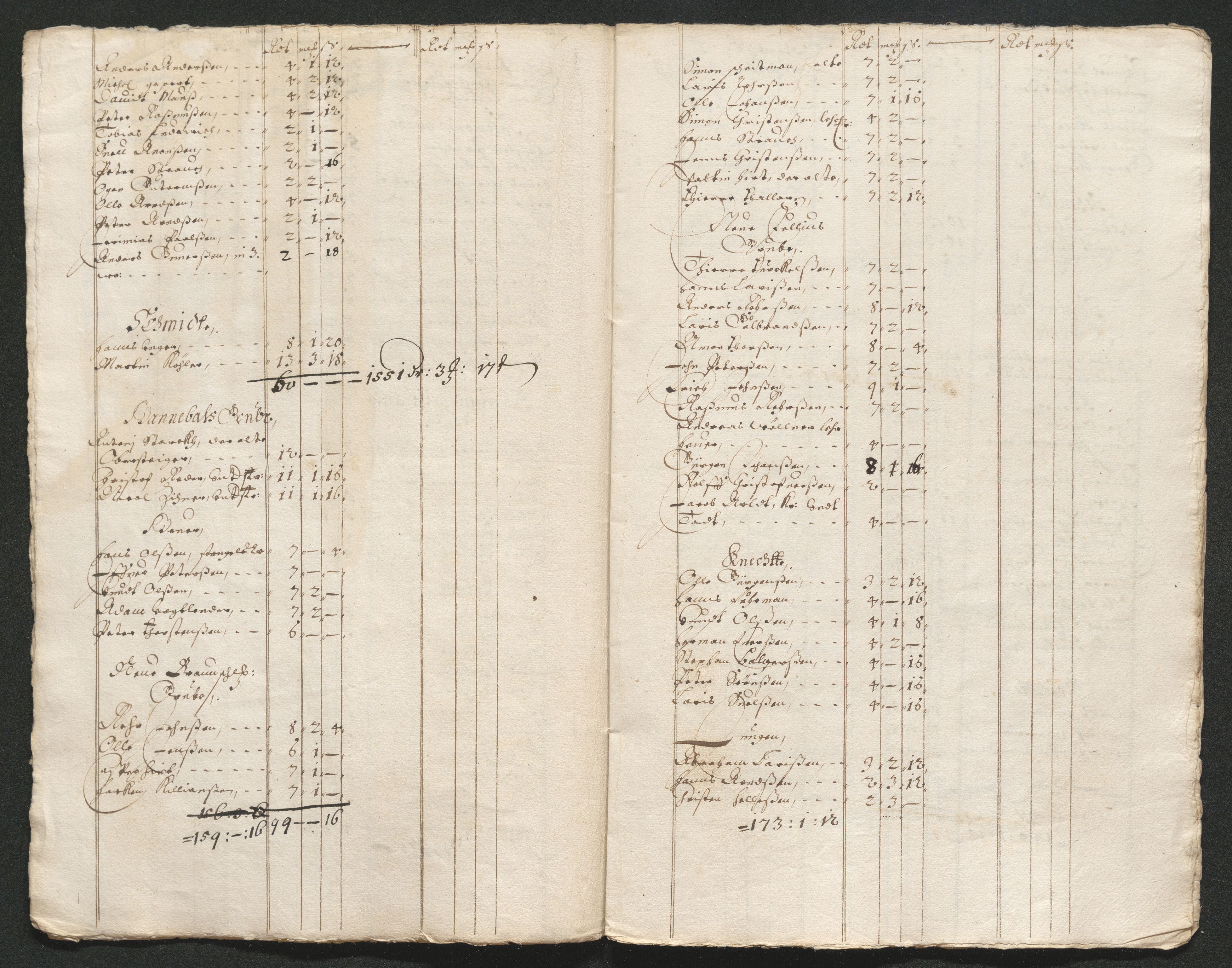 Kongsberg Sølvverk 1623-1816, AV/SAKO-EA-3135/001/D/Dc/Dcd/L0038: Utgiftsregnskap for gruver m.m. , 1661-1665, s. 564