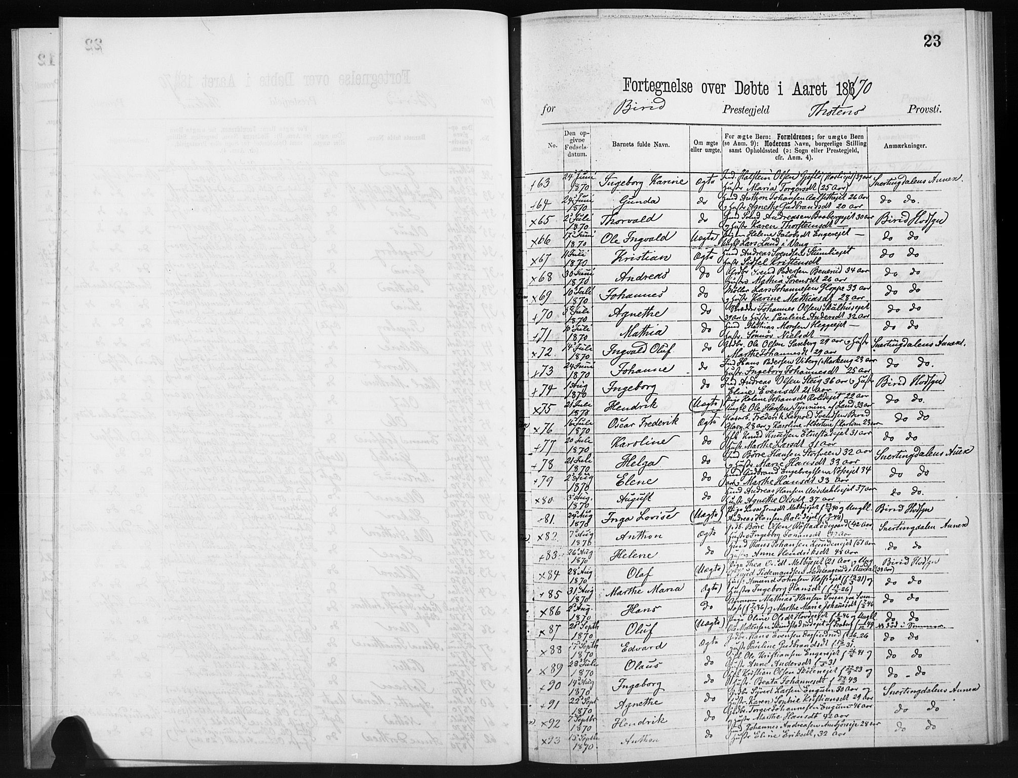 Statistisk sentralbyrå, Sosiodemografiske emner, Befolkning, RA/S-2228/D/Dd: Ministerialbok nr. -, 1866-1872, s. 23