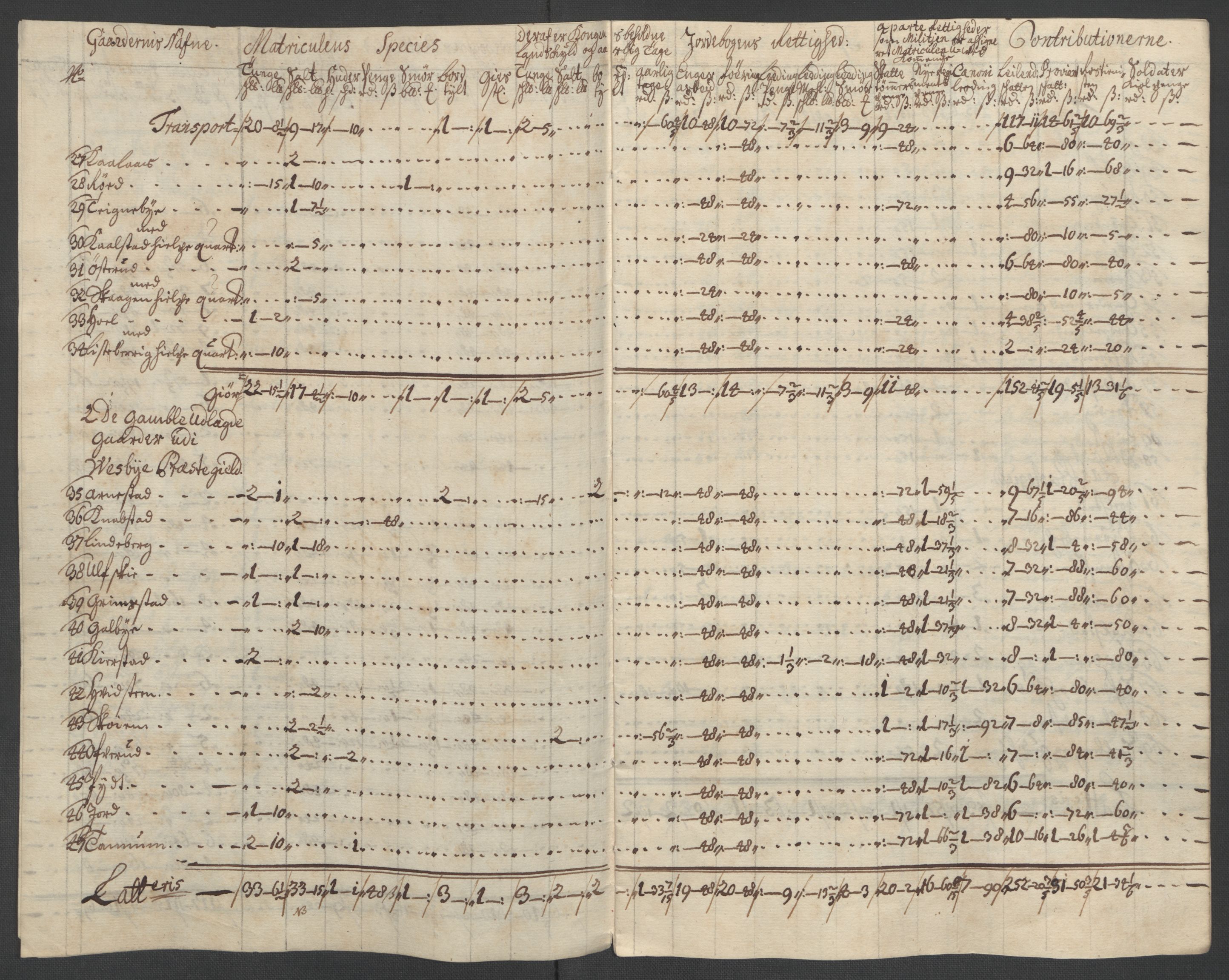 Rentekammeret inntil 1814, Reviderte regnskaper, Fogderegnskap, AV/RA-EA-4092/R10/L0448: Fogderegnskap Aker og Follo, 1710-1711, s. 69