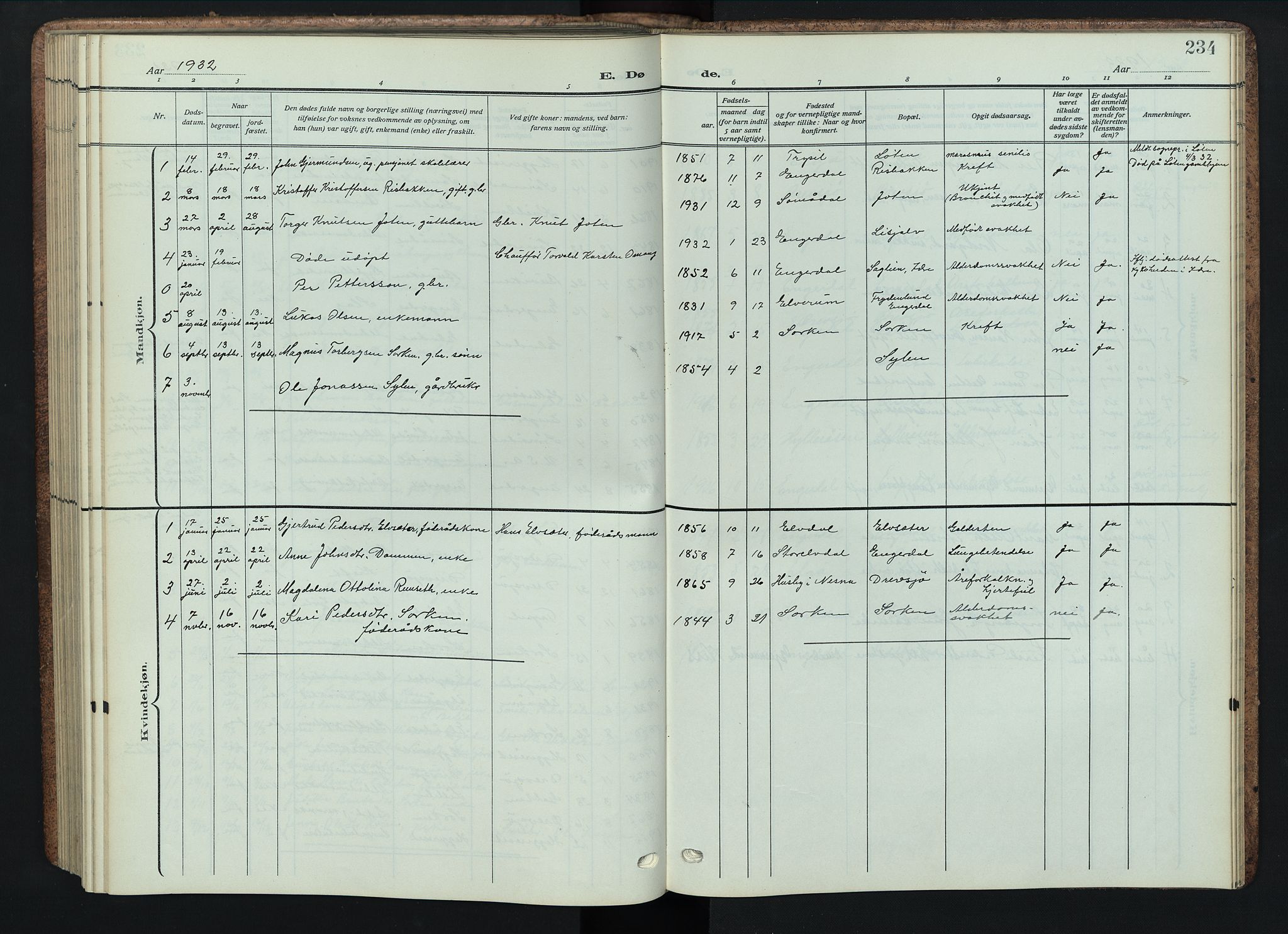 Engerdal prestekontor, SAH/PREST-048/H/Ha/Hab/L0001: Klokkerbok nr. 1, 1911-1947, s. 234