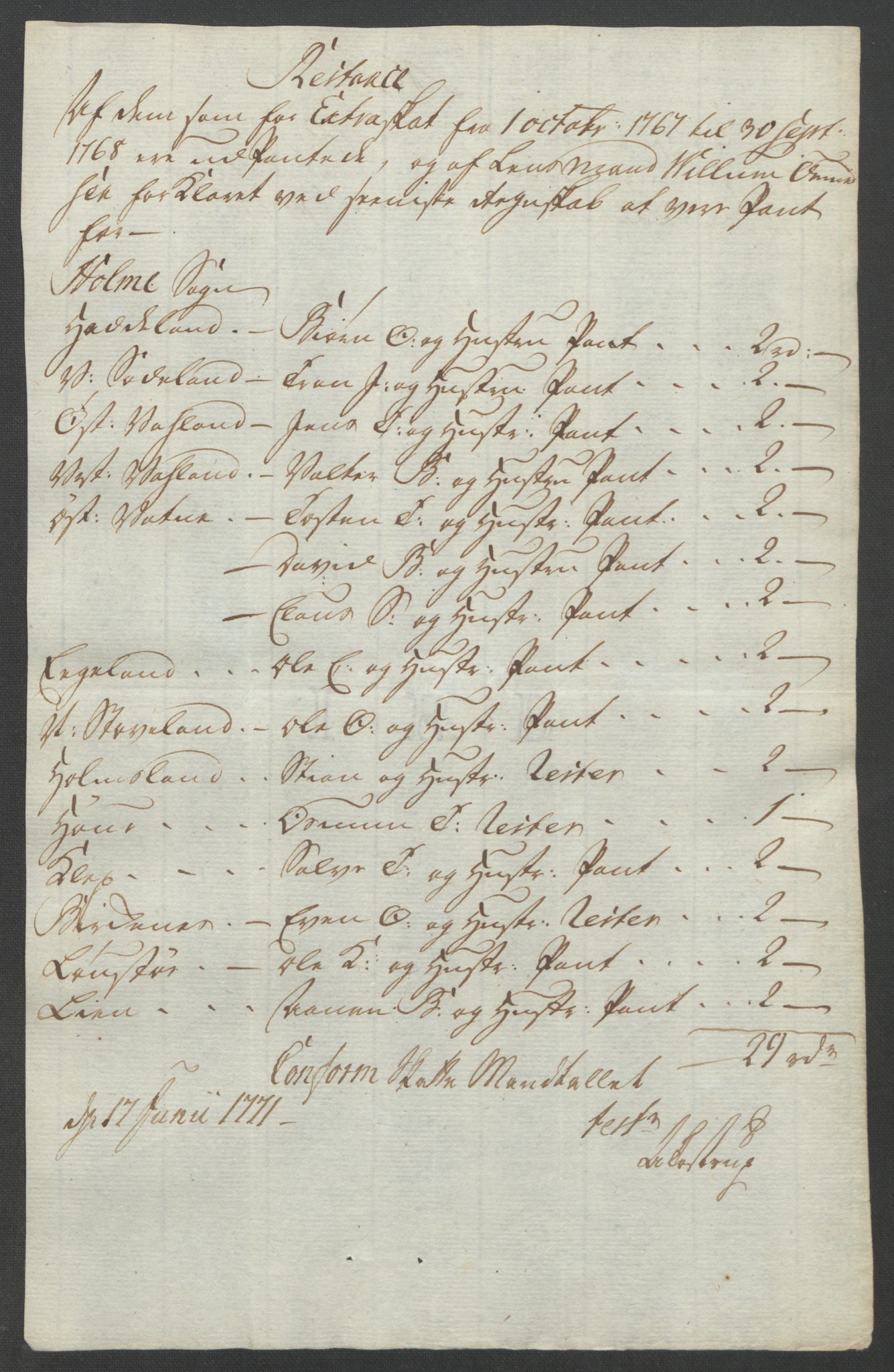 Rentekammeret inntil 1814, Reviderte regnskaper, Fogderegnskap, AV/RA-EA-4092/R45/L2704: Ekstraskatten Lista og Mandal, 1762-1768, s. 422