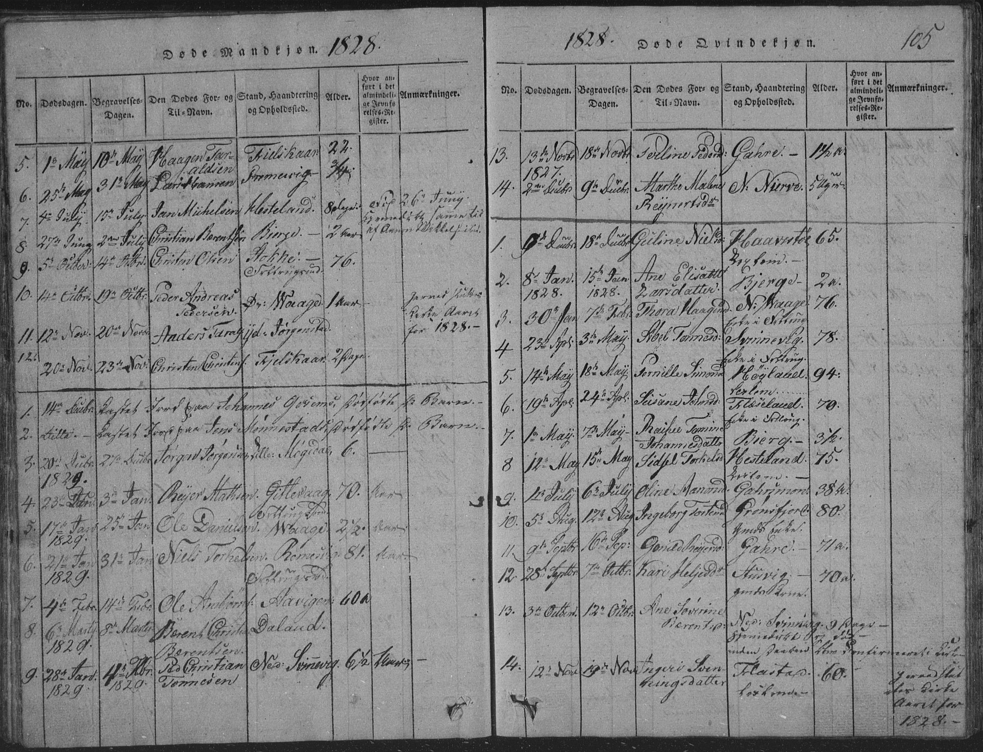 Sør-Audnedal sokneprestkontor, SAK/1111-0039/F/Fb/Fba/L0001: Klokkerbok nr. B 1, 1815-1850, s. 105