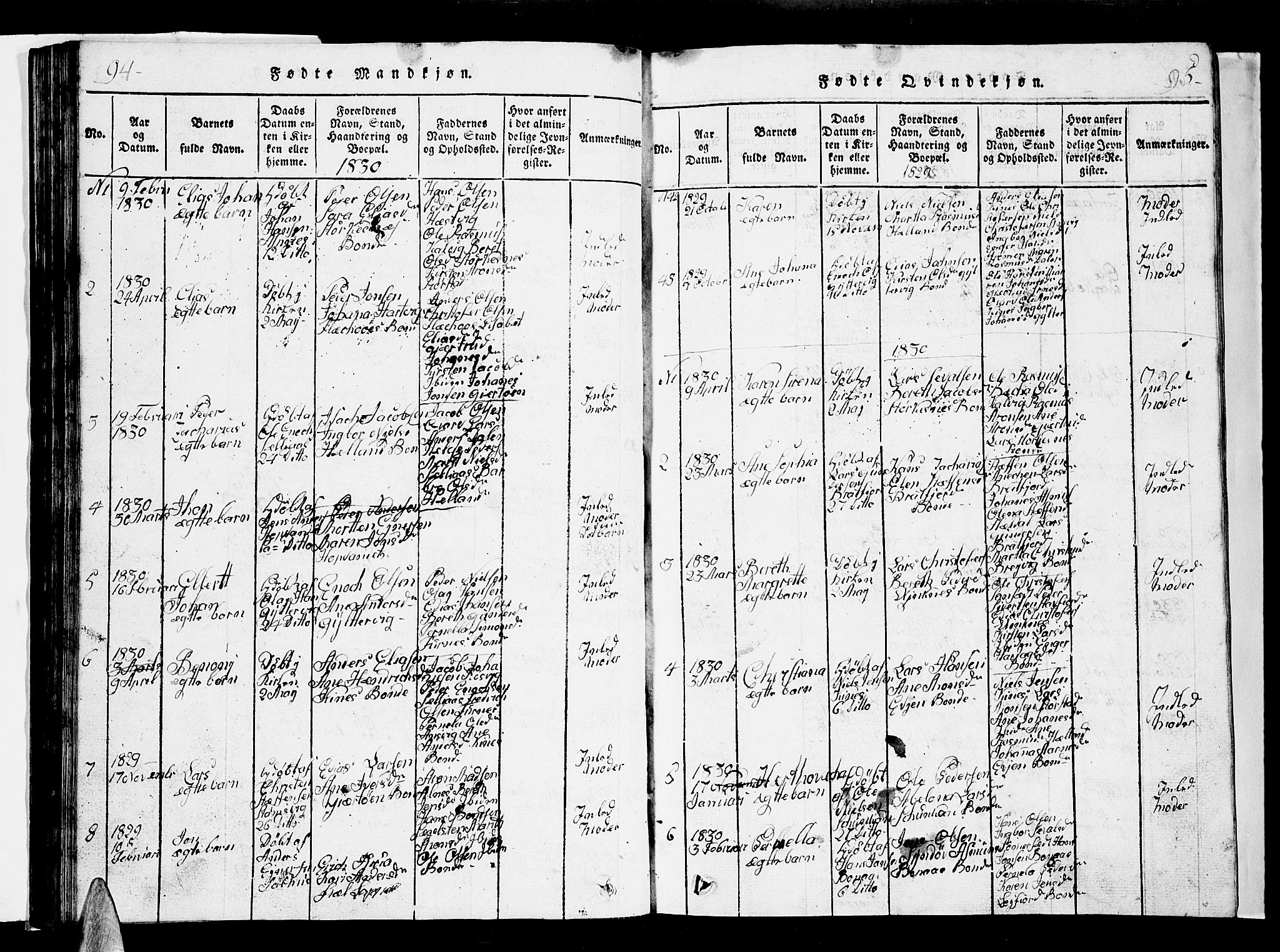 Ministerialprotokoller, klokkerbøker og fødselsregistre - Nordland, SAT/A-1459/853/L0773: Klokkerbok nr. 853C01, 1821-1859, s. 94-95