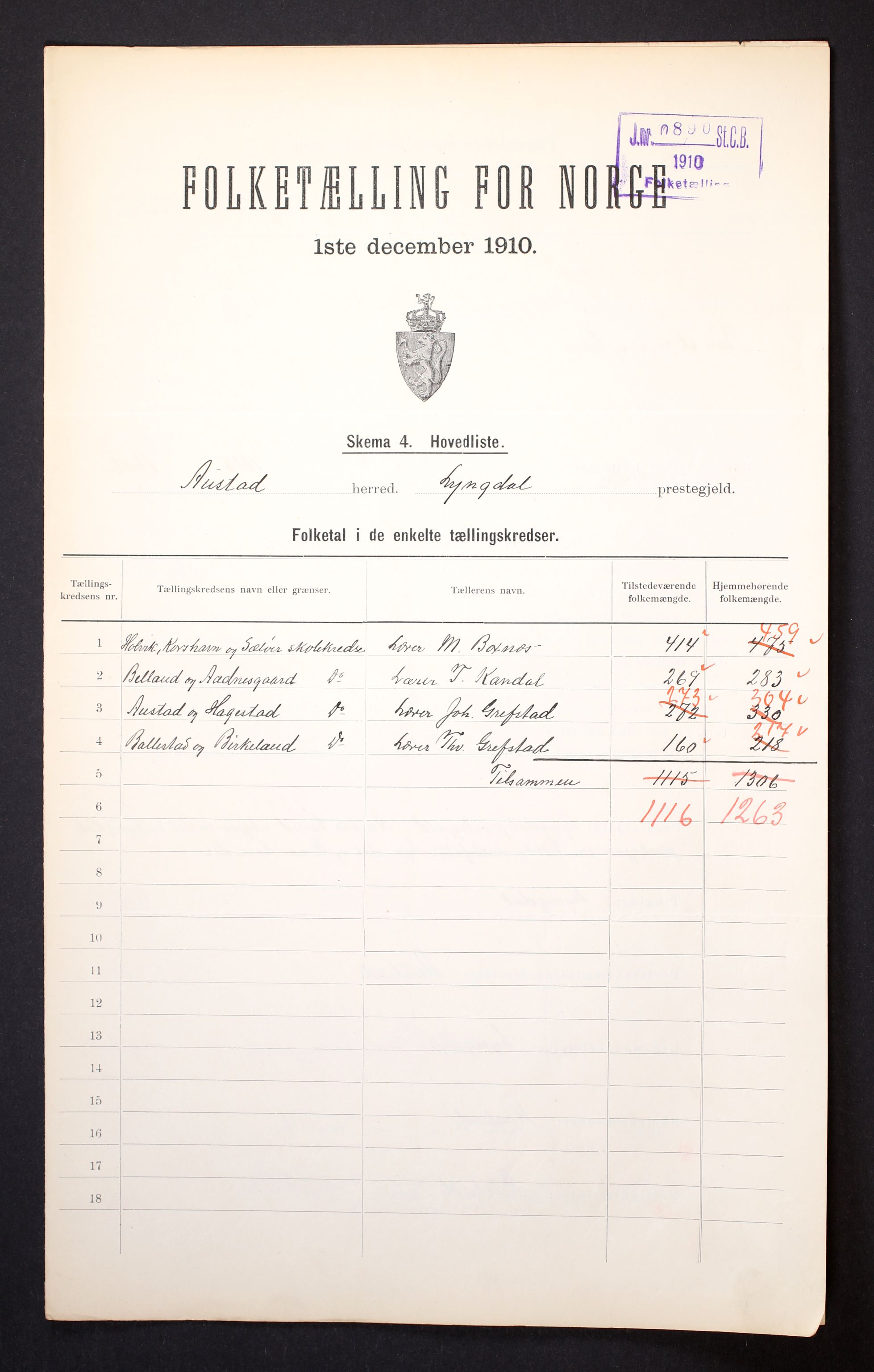 RA, Folketelling 1910 for 1031 Austad herred, 1910, s. 2