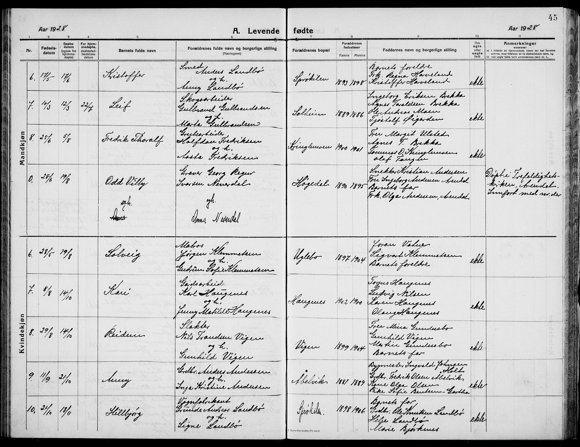 Austre Moland sokneprestkontor, AV/SAK-1111-0001/F/Fb/Fba/L0005: Klokkerbok nr. B 4b, 1914-1935, s. 45