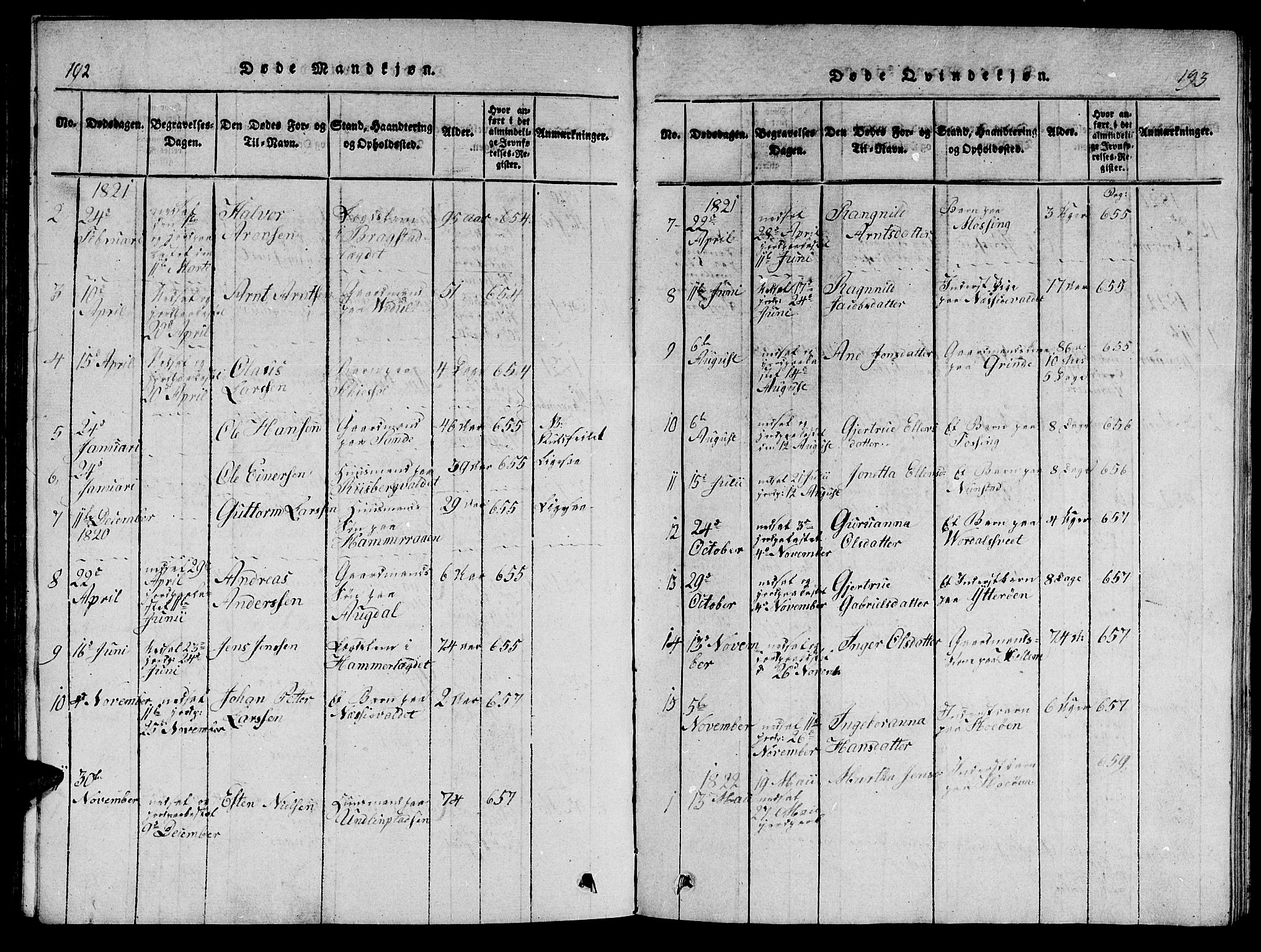 Ministerialprotokoller, klokkerbøker og fødselsregistre - Nord-Trøndelag, SAT/A-1458/714/L0132: Klokkerbok nr. 714C01, 1817-1824, s. 192-193