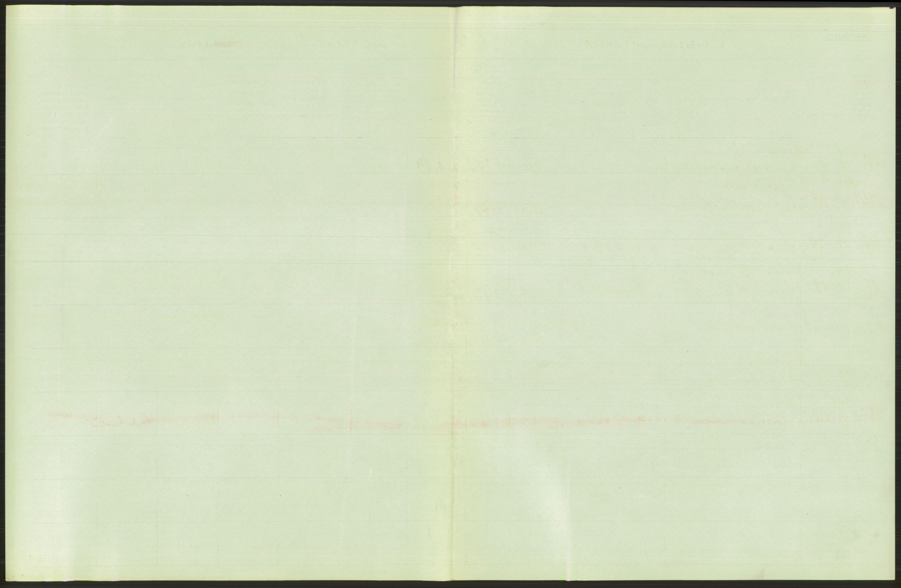 Statistisk sentralbyrå, Sosiodemografiske emner, Befolkning, AV/RA-S-2228/D/Df/Dfb/Dfbd/L0009: Kristiania: Døde, dødfødte, 1914, s. 267