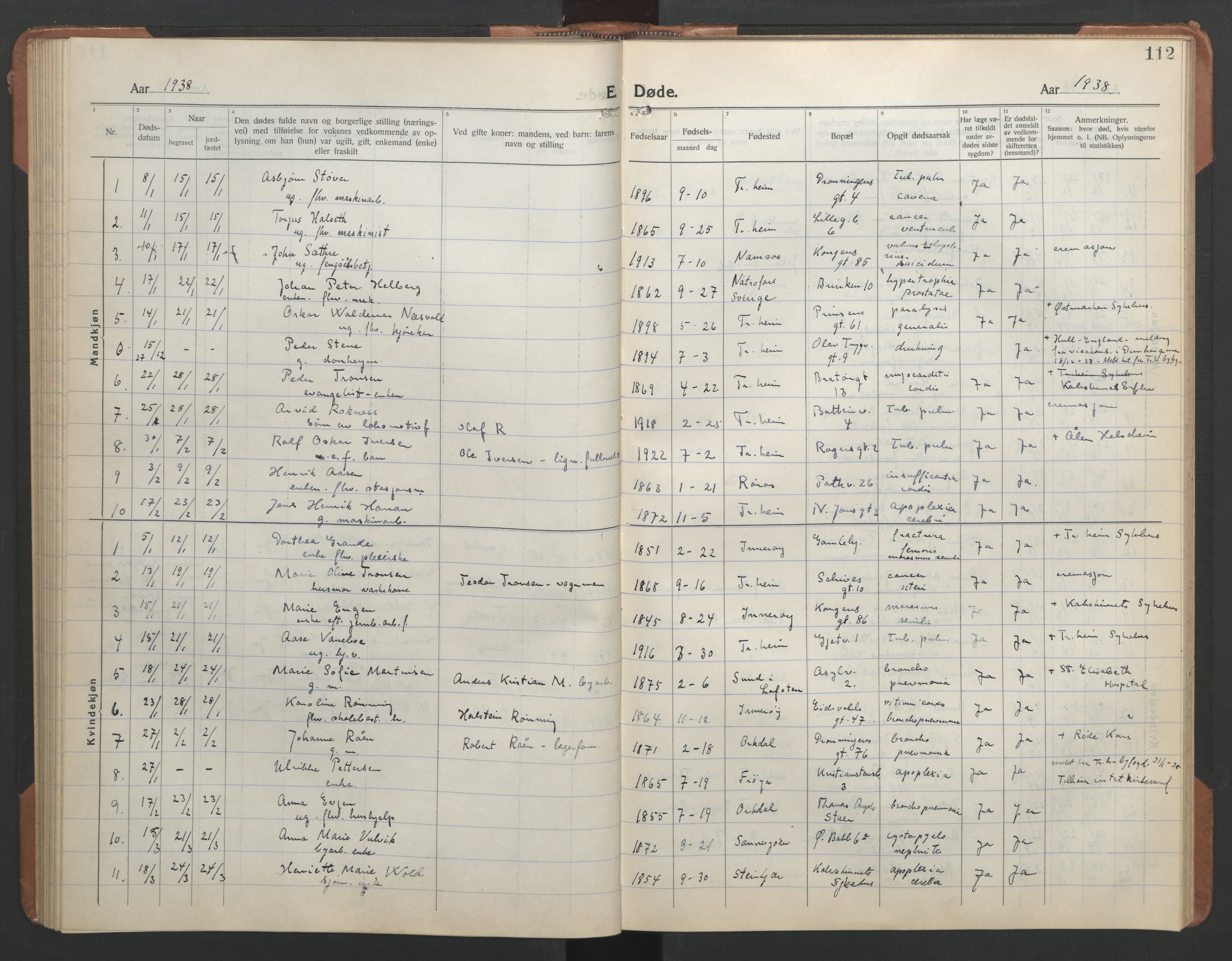 Ministerialprotokoller, klokkerbøker og fødselsregistre - Sør-Trøndelag, SAT/A-1456/602/L0150: Klokkerbok nr. 602C18, 1922-1949, s. 112