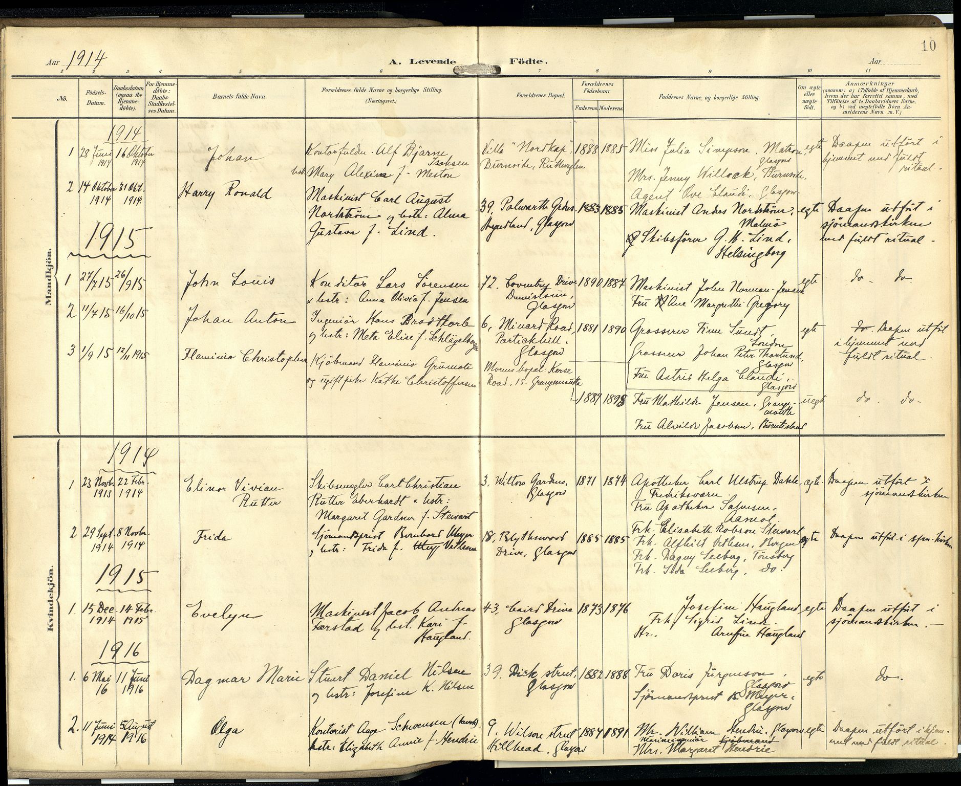 Den norske sjømannsmisjon i utlandet/Skotske havner (Leith, Glasgow), AV/SAB-SAB/PA-0100/H/Ha/Hab/L0001: Ministerialbok nr. B 1, 1902-1931, s. 9b-10a