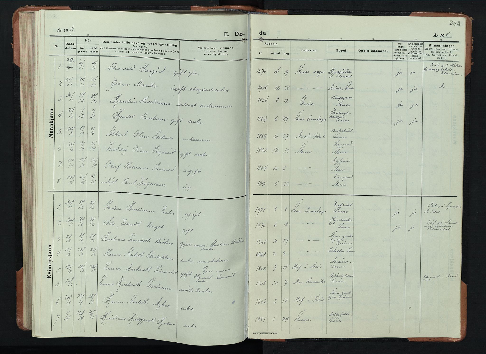 Åsnes prestekontor, AV/SAH-PREST-042/H/Ha/Hab/L0008: Klokkerbok nr. 8, 1927-1942, s. 284