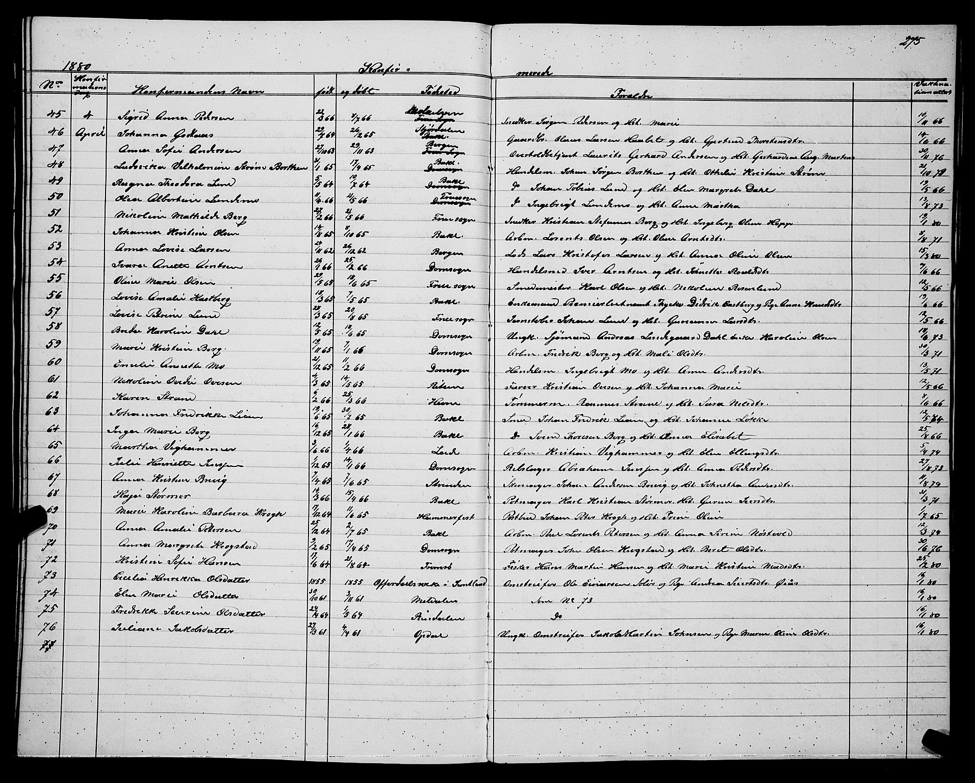 Ministerialprotokoller, klokkerbøker og fødselsregistre - Sør-Trøndelag, AV/SAT-A-1456/604/L0220: Klokkerbok nr. 604C03, 1870-1885, s. 275