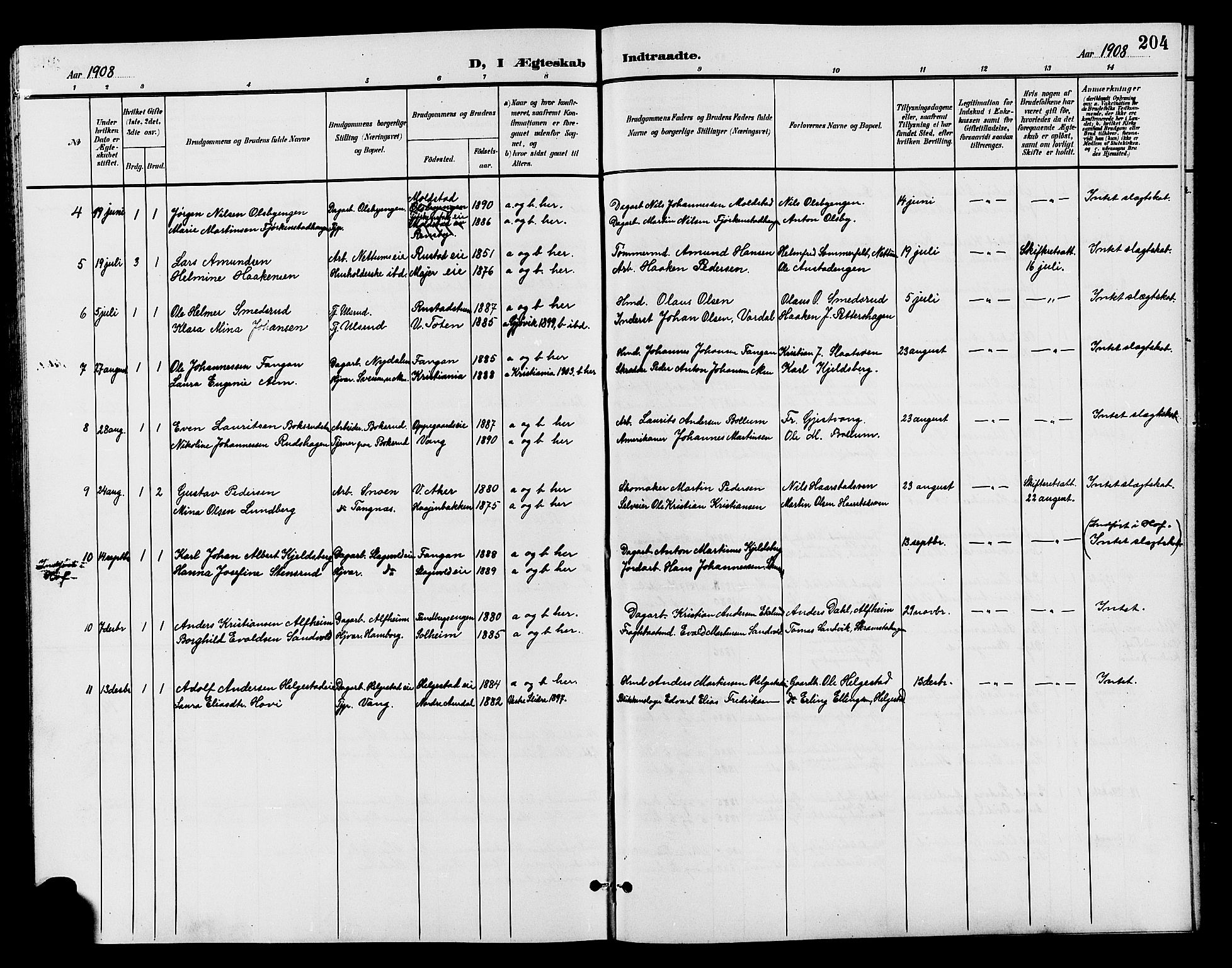 Østre Toten prestekontor, AV/SAH-PREST-104/H/Ha/Hab/L0007: Klokkerbok nr. 7, 1901-1912, s. 204