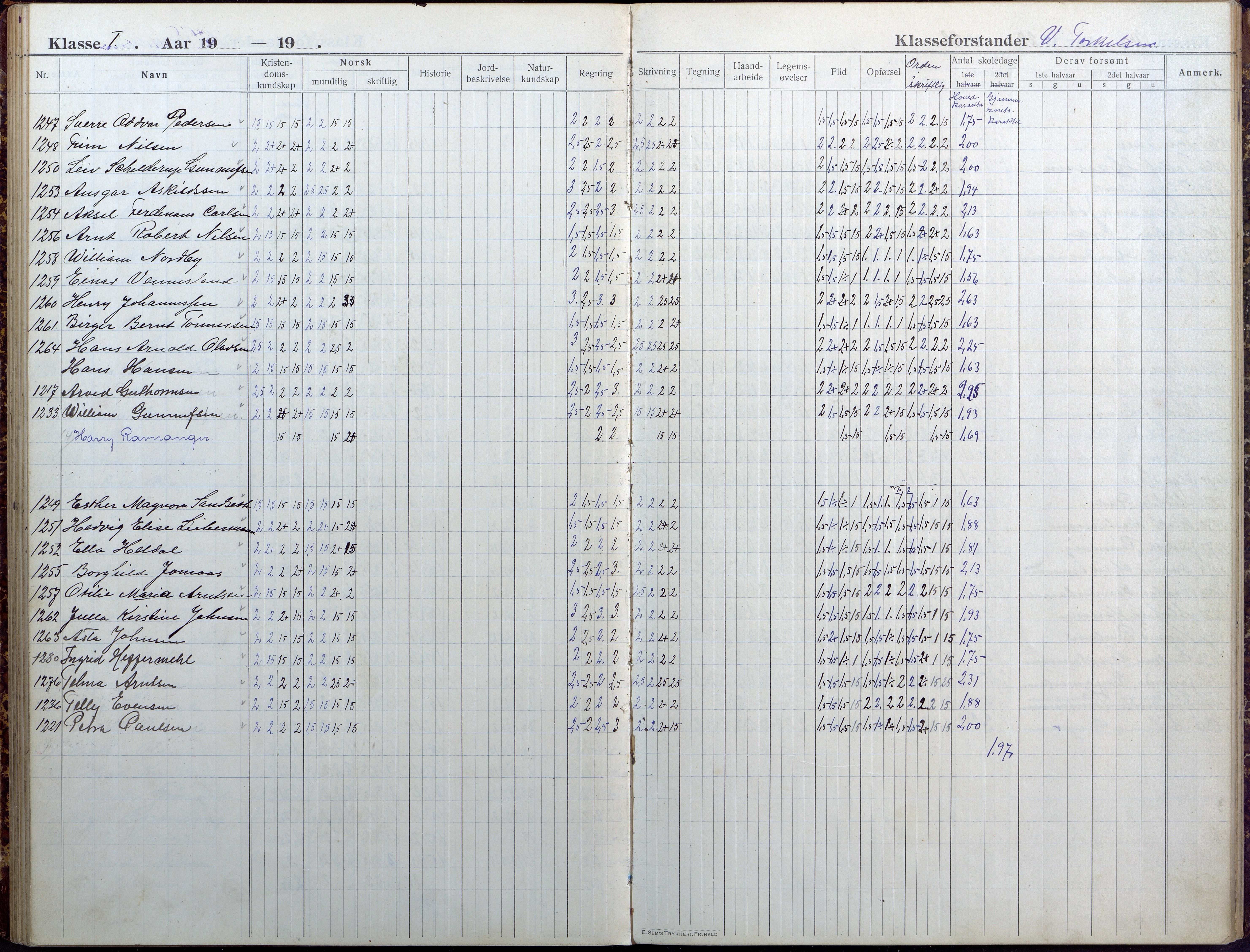 Lillesand kommune, AAKS/KA0926-PK/1/09/L0025: Lillesand Folkeskole - Skoleprotokoll, 1916-1925