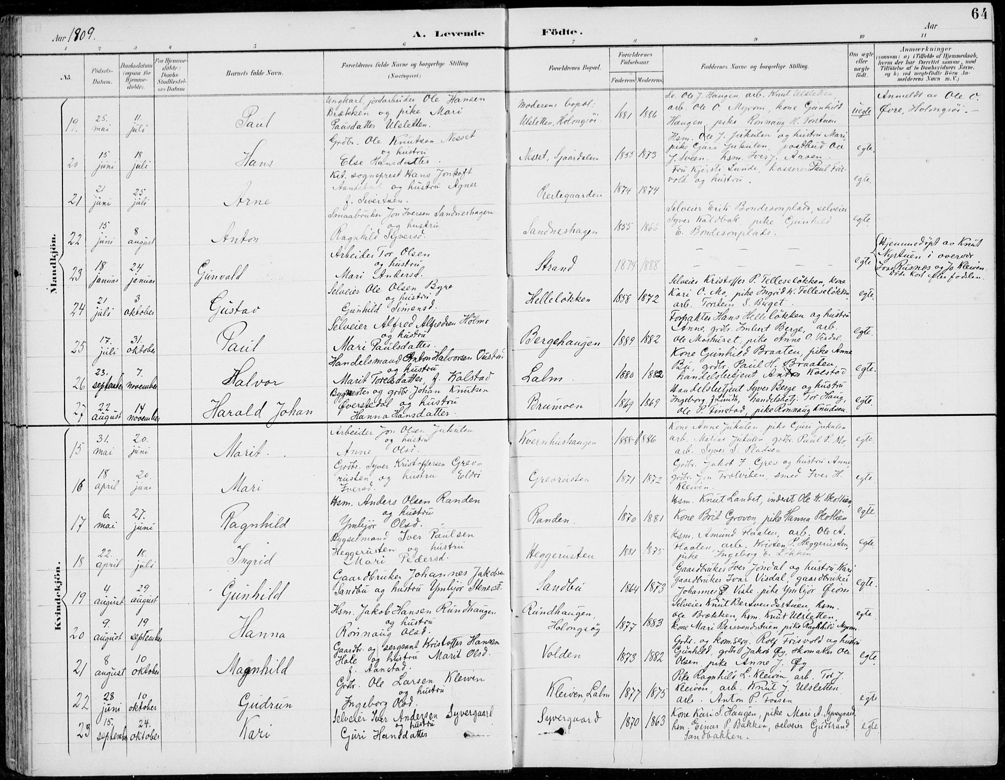 Vågå prestekontor, AV/SAH-PREST-076/H/Ha/Hab/L0002: Klokkerbok nr. 2, 1894-1939, s. 64