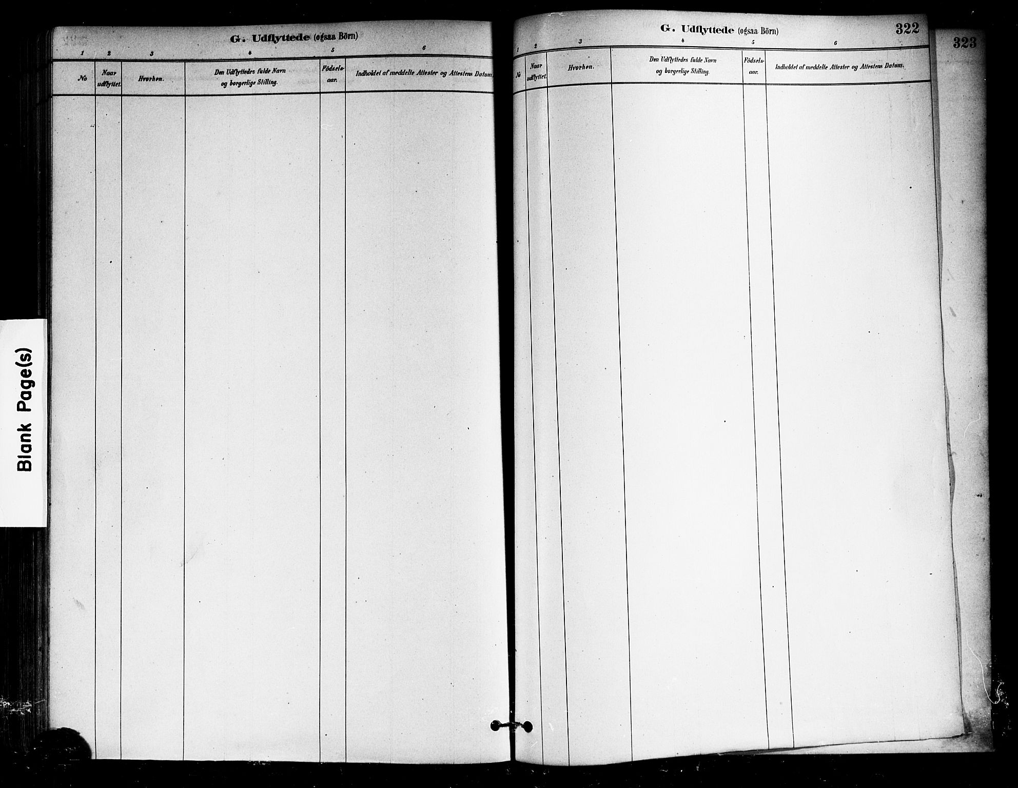Eidsberg prestekontor Kirkebøker, SAO/A-10905/F/Fa/L0012: Ministerialbok nr. I 12, 1879-1901, s. 322
