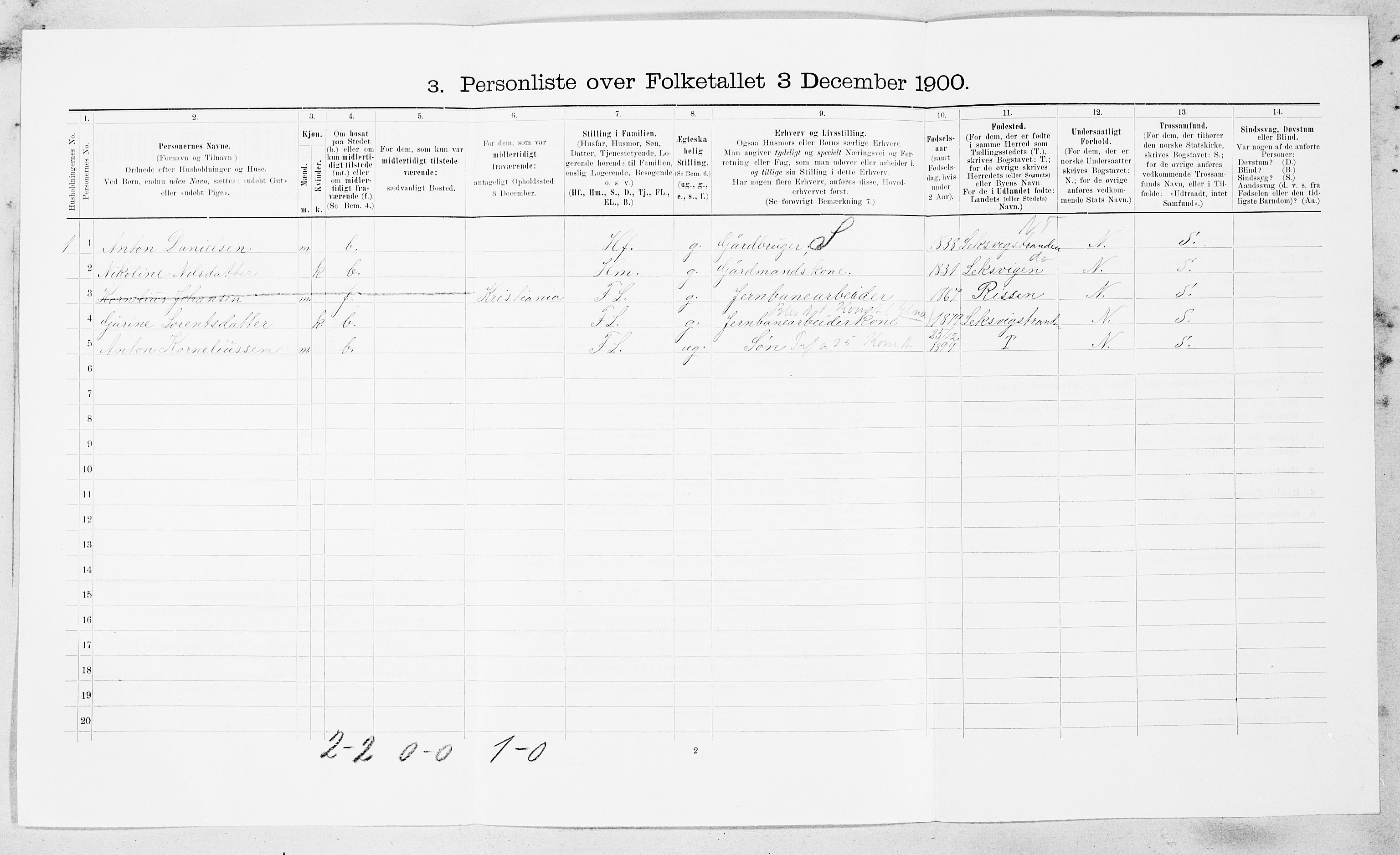 SAT, Folketelling 1900 for 1625 Stadsbygd herred, 1900, s. 517