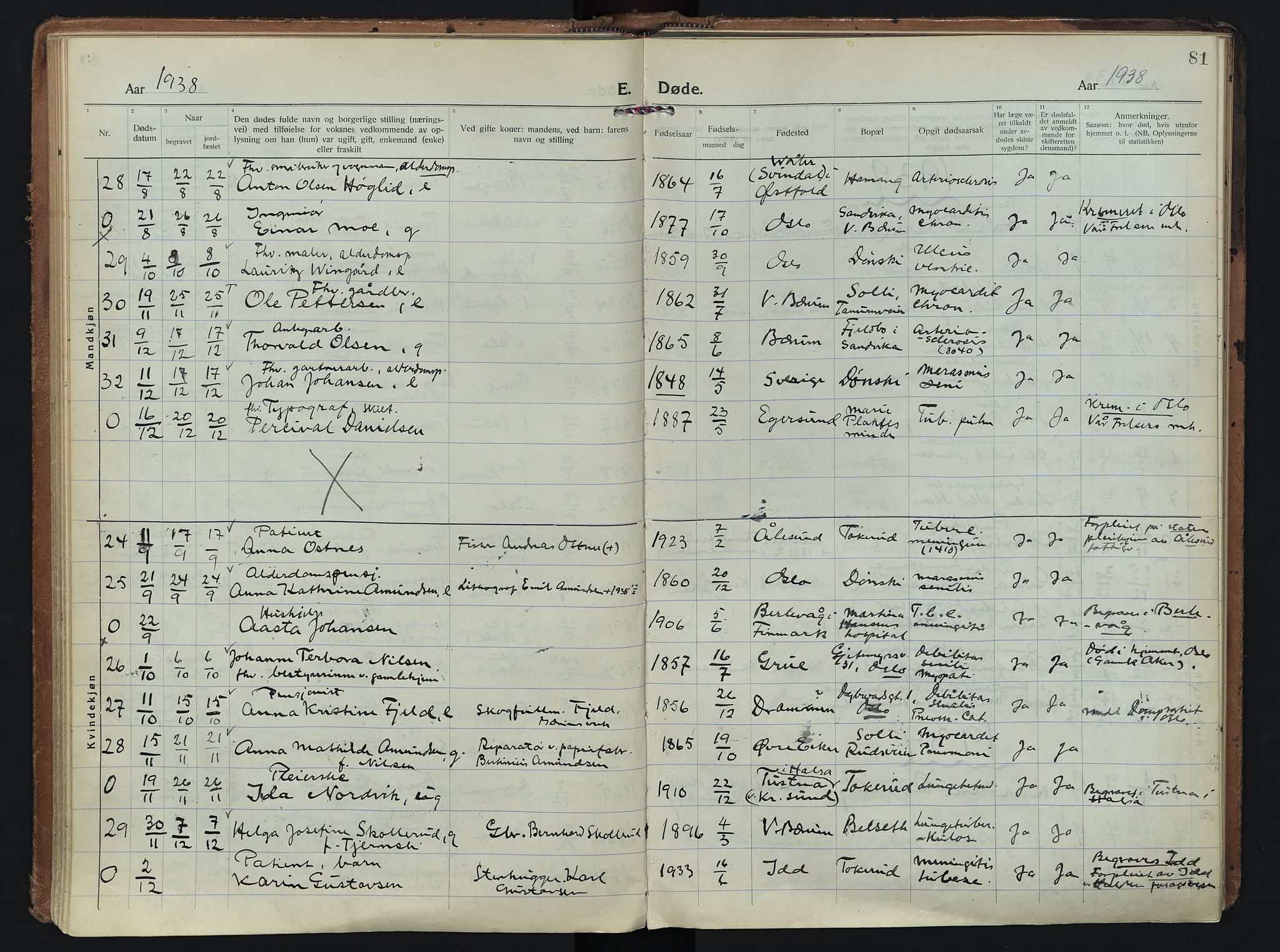 Vestre Bærum prestekontor Kirkebøker, AV/SAO-A-10209a/F/Fa/L0005: Ministerialbok nr. 5, 1922-1962, s. 81