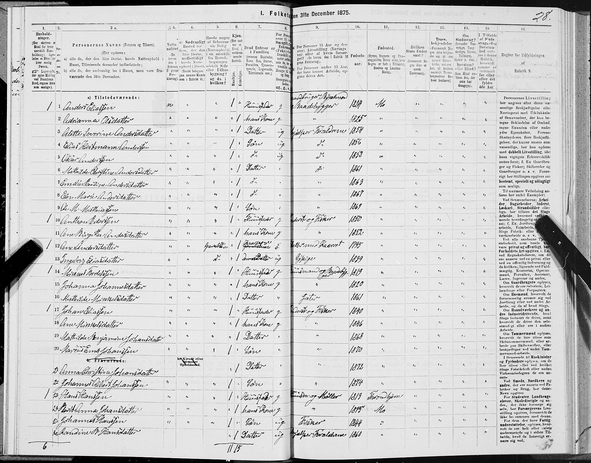 SAT, Folketelling 1875 for 1833P Mo prestegjeld, 1875, s. 1028