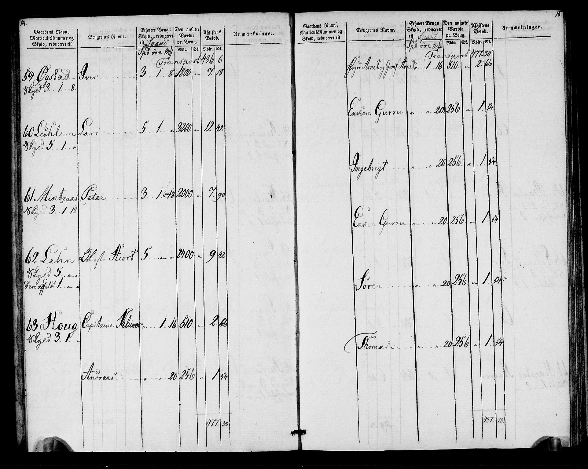 Rentekammeret inntil 1814, Realistisk ordnet avdeling, AV/RA-EA-4070/N/Ne/Nea/L0149: Stjørdal og Verdal fogderi. Oppebørselsregister, 1803-1804, s. 9