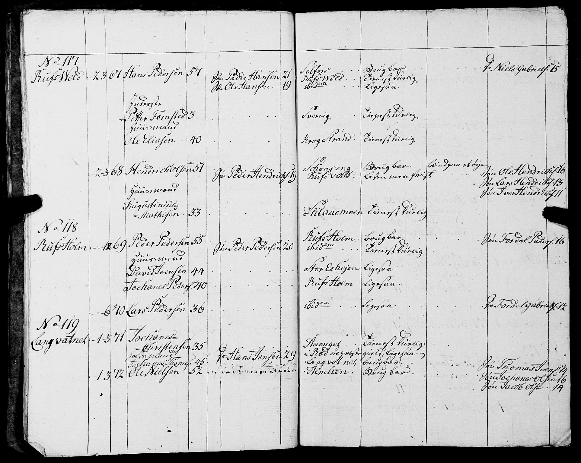 Fylkesmannen i Nordland, AV/SAT-A-0499/1.1/R/Ra/L0014: Innrulleringsmanntall for Mo (Nord-Rana), 1806-1835, s. 55