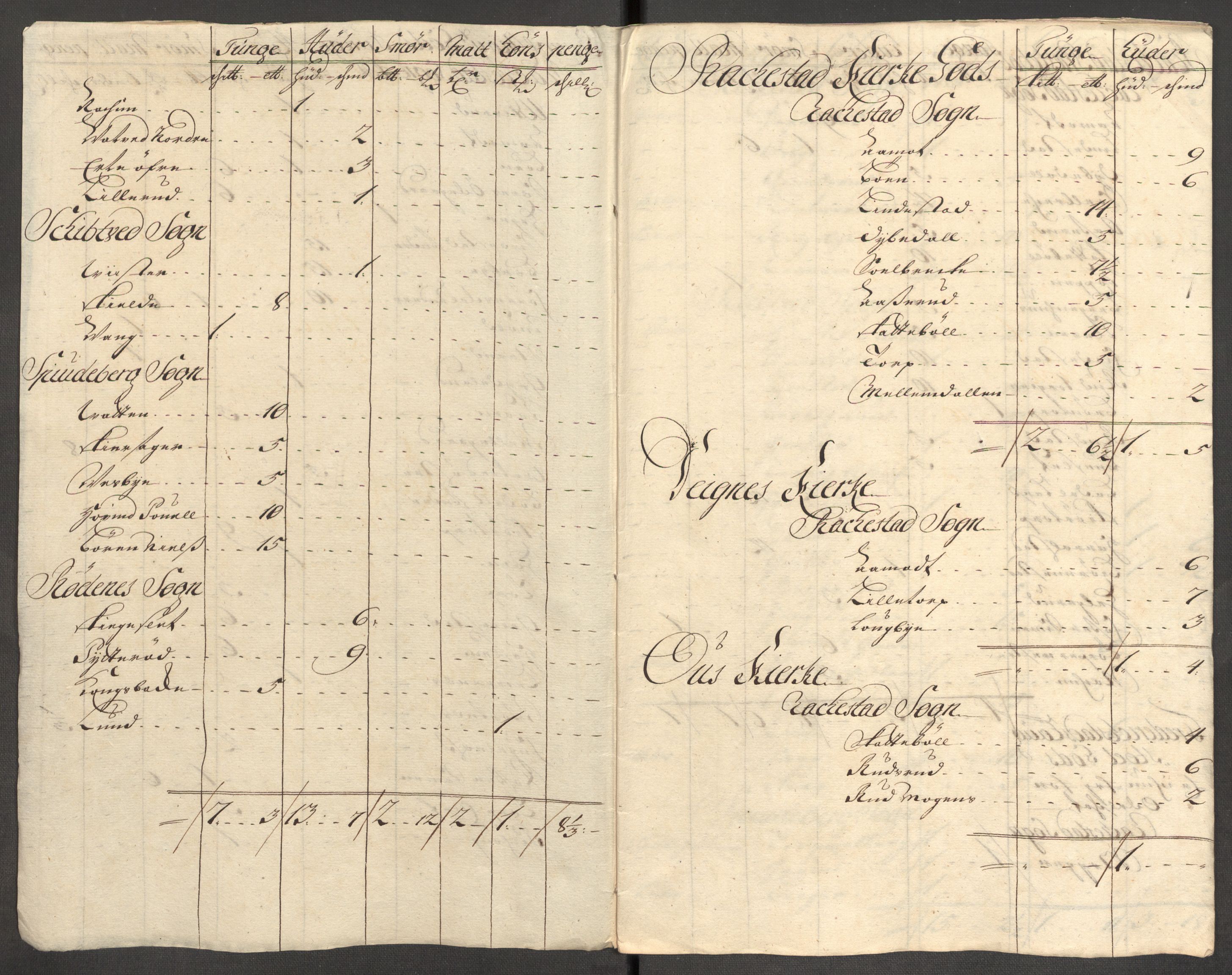 Rentekammeret inntil 1814, Reviderte regnskaper, Fogderegnskap, RA/EA-4092/R07/L0306: Fogderegnskap Rakkestad, Heggen og Frøland, 1713, s. 183