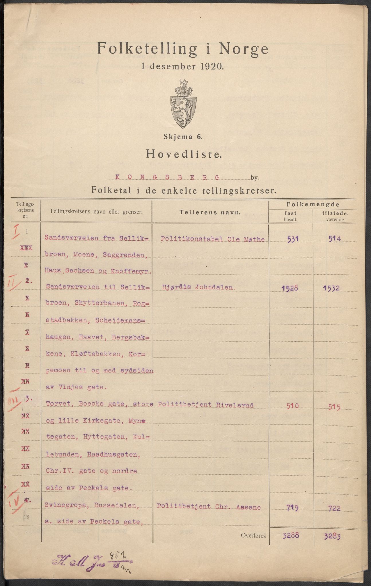 SAKO, Folketelling 1920 for 0604 Kongsberg kjøpstad, 1920, s. 2