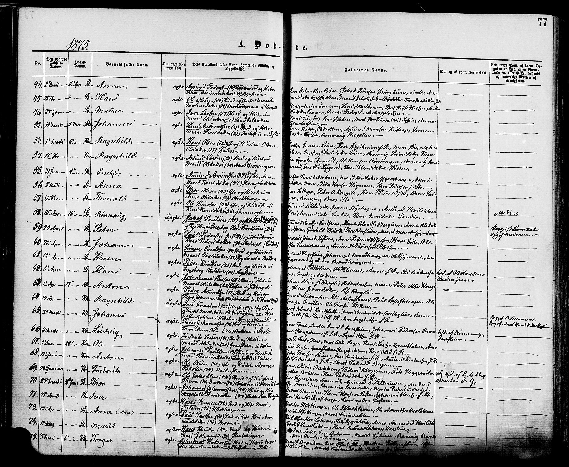 Nord-Fron prestekontor, AV/SAH-PREST-080/H/Ha/Haa/L0002: Ministerialbok nr. 2, 1865-1883, s. 77