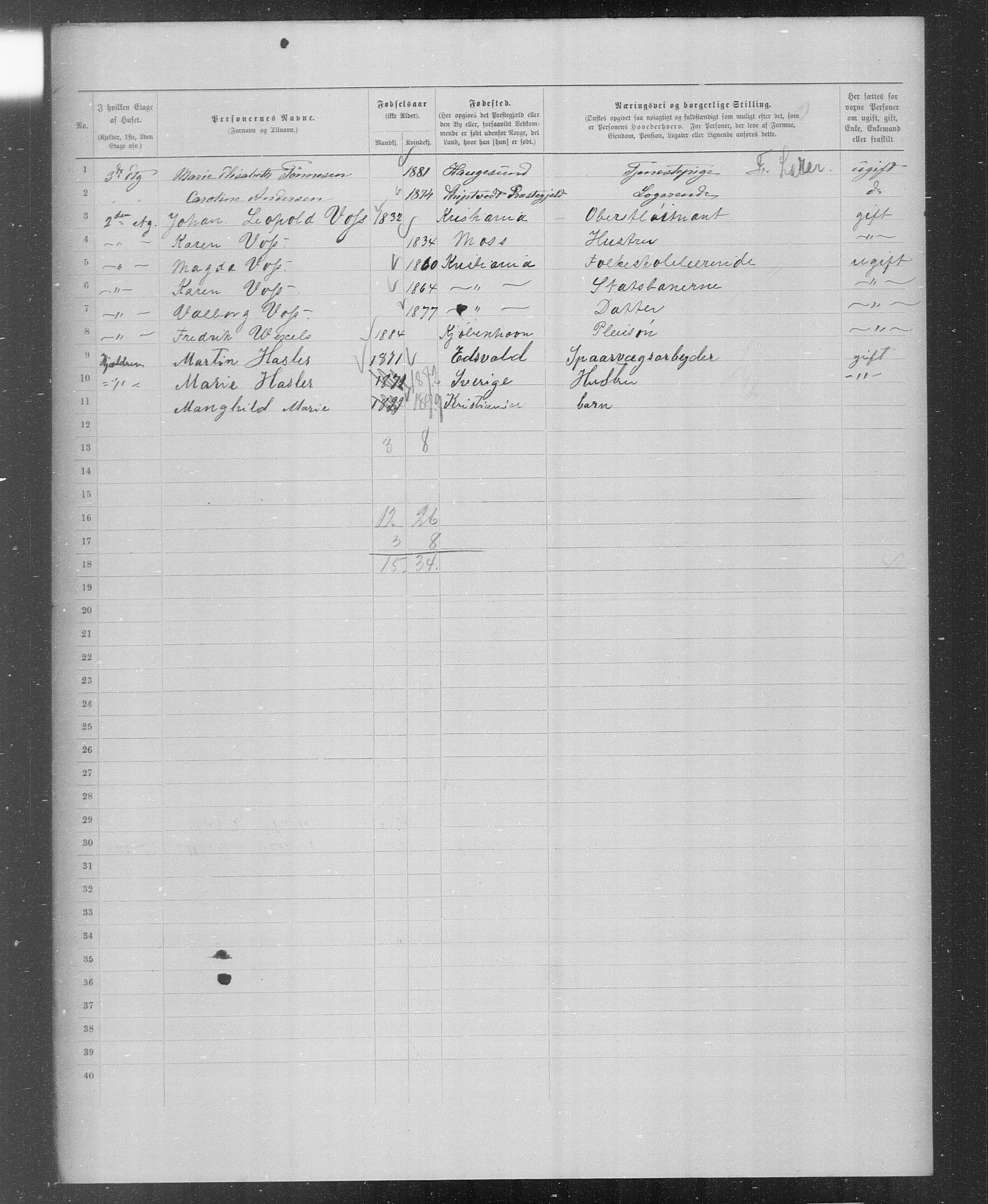 OBA, Kommunal folketelling 31.12.1899 for Kristiania kjøpstad, 1899, s. 4831