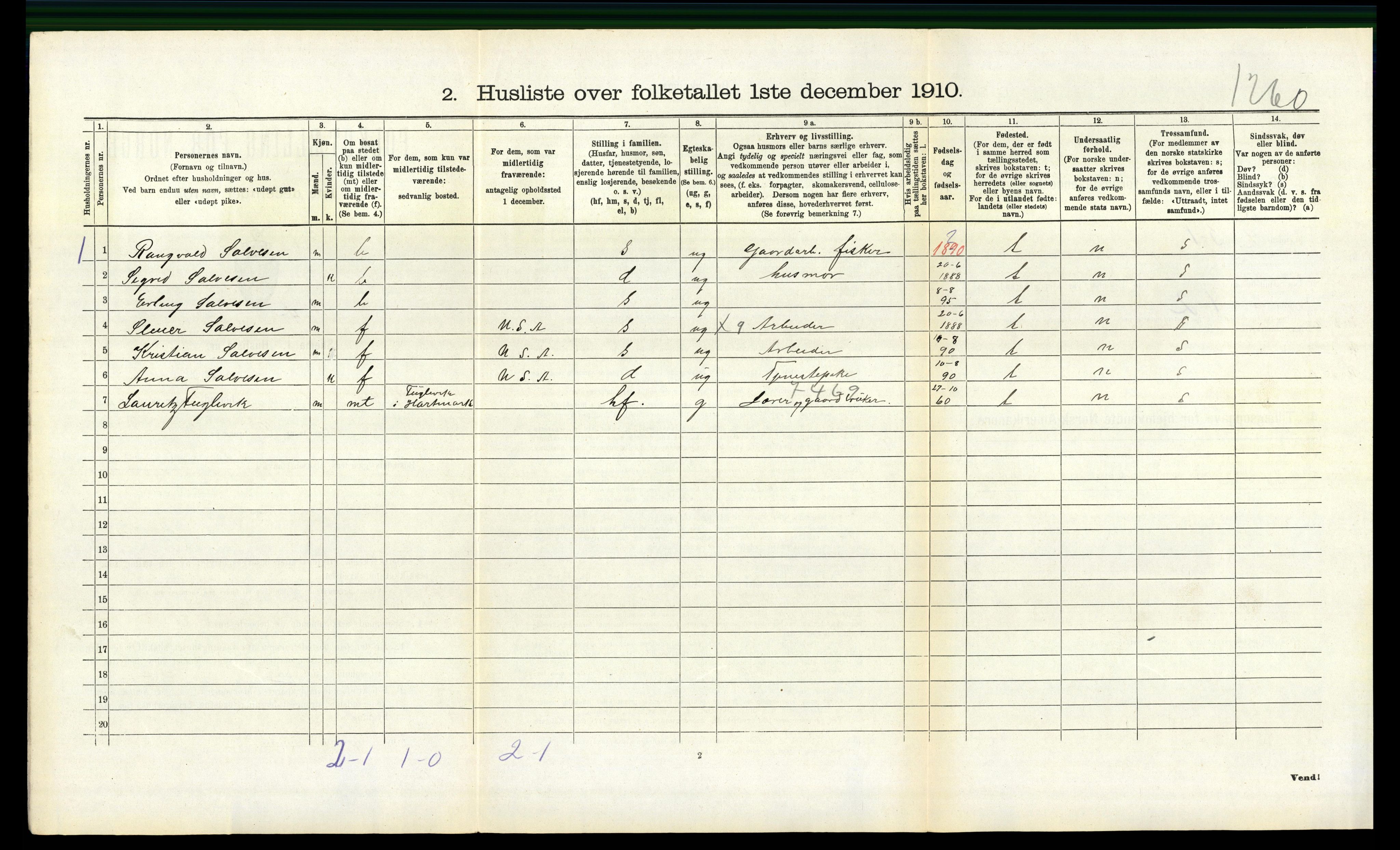 RA, Folketelling 1910 for 1019 Halse og Harkmark herred, 1910, s. 1063