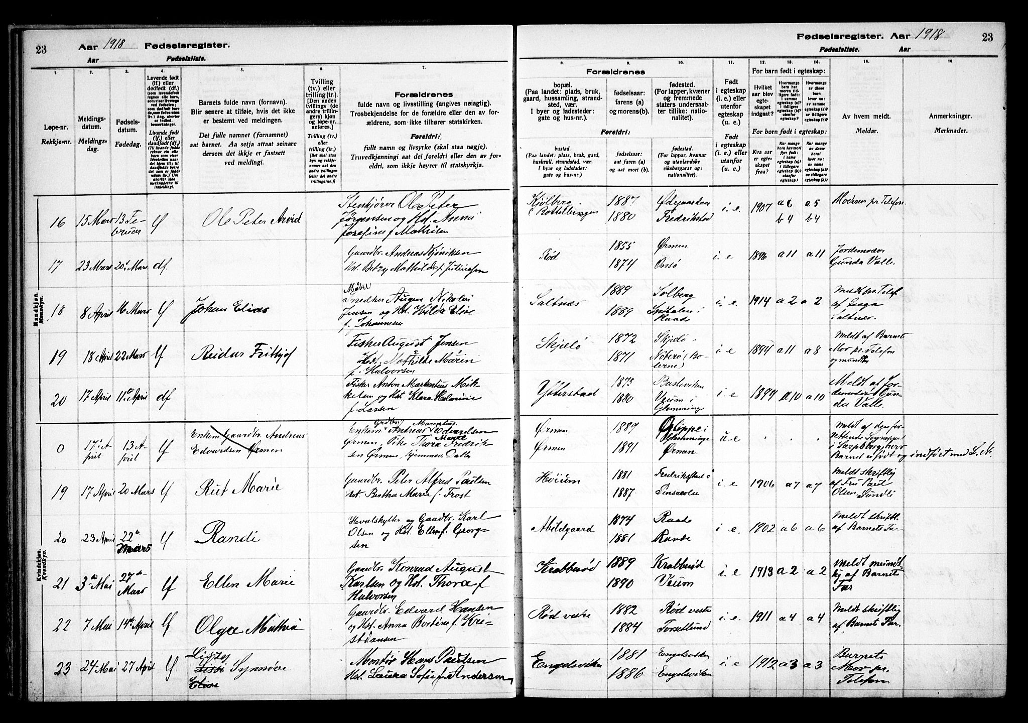 Onsøy prestekontor Kirkebøker, AV/SAO-A-10914/J/Ja/L0001: Fødselsregister nr. I 1, 1916-1937, s. 23