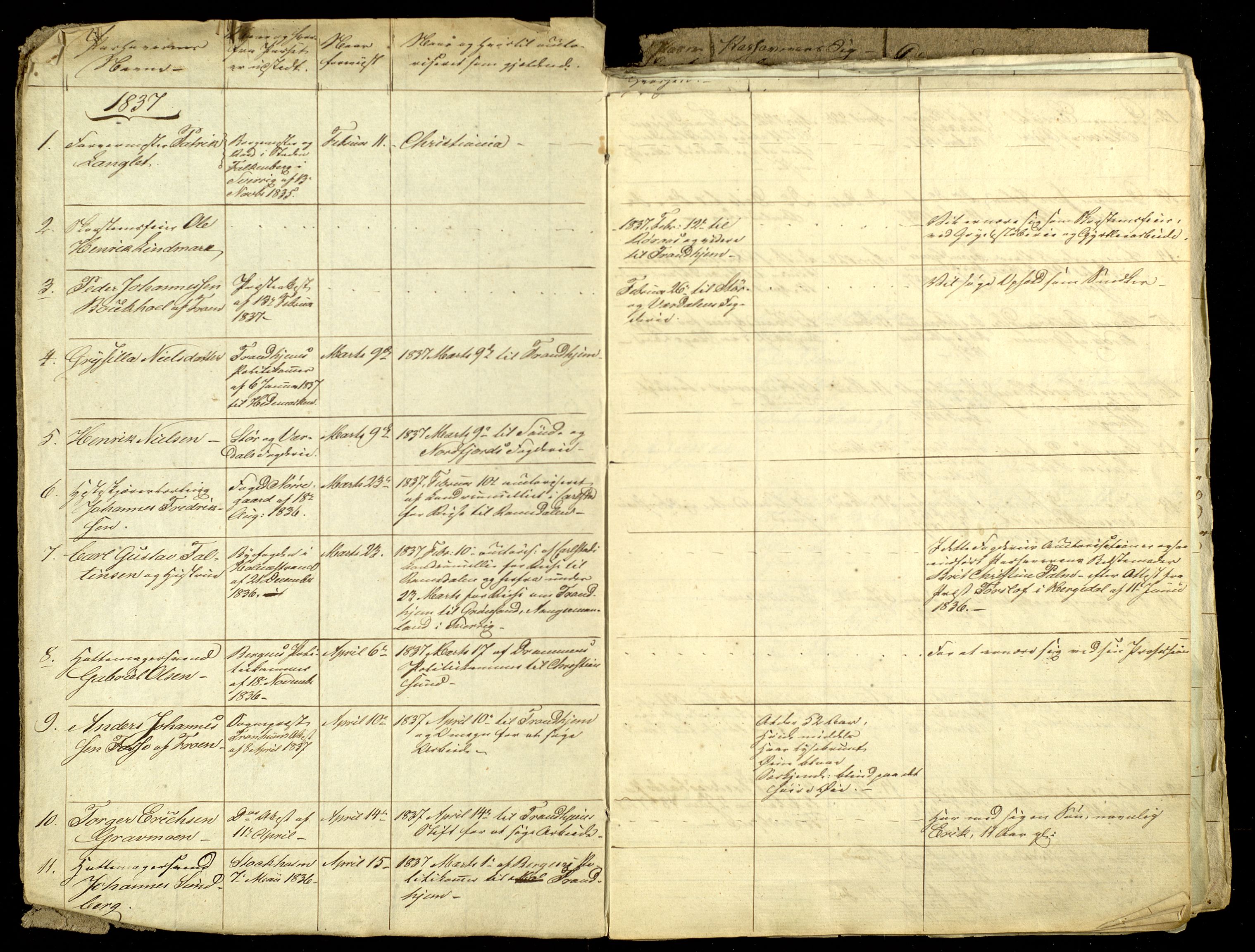 Gudbrandsdalen fogderi, SAH/FOGDO-002/L/La/L0002: Passjournal, 1837-1844