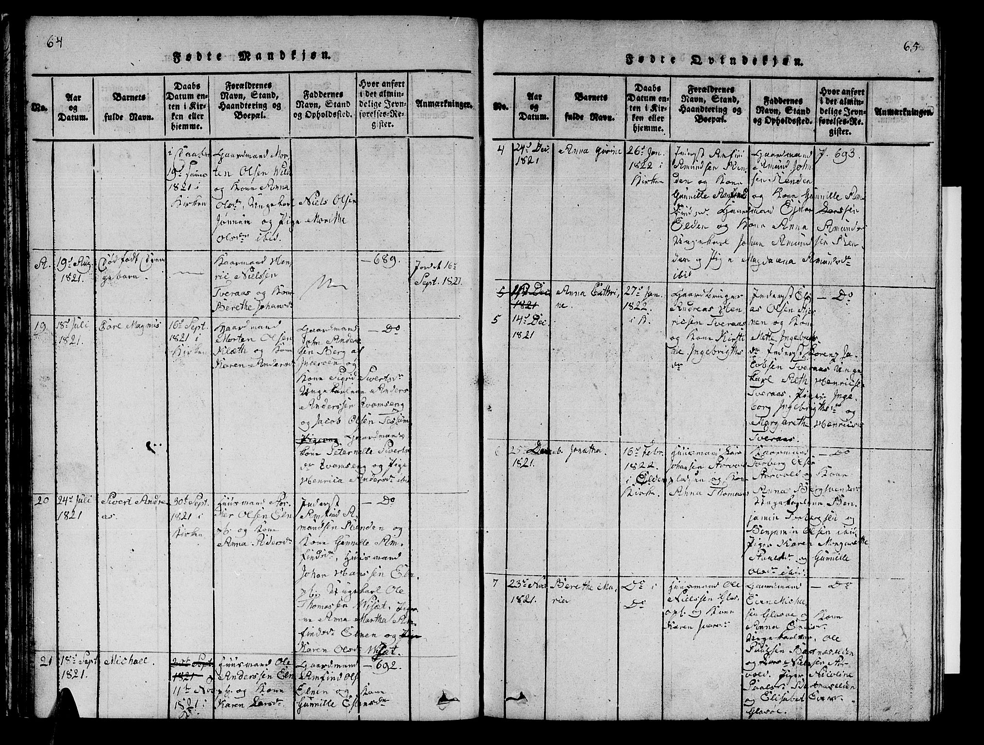 Ministerialprotokoller, klokkerbøker og fødselsregistre - Nord-Trøndelag, SAT/A-1458/741/L0400: Klokkerbok nr. 741C01, 1817-1825, s. 64-65