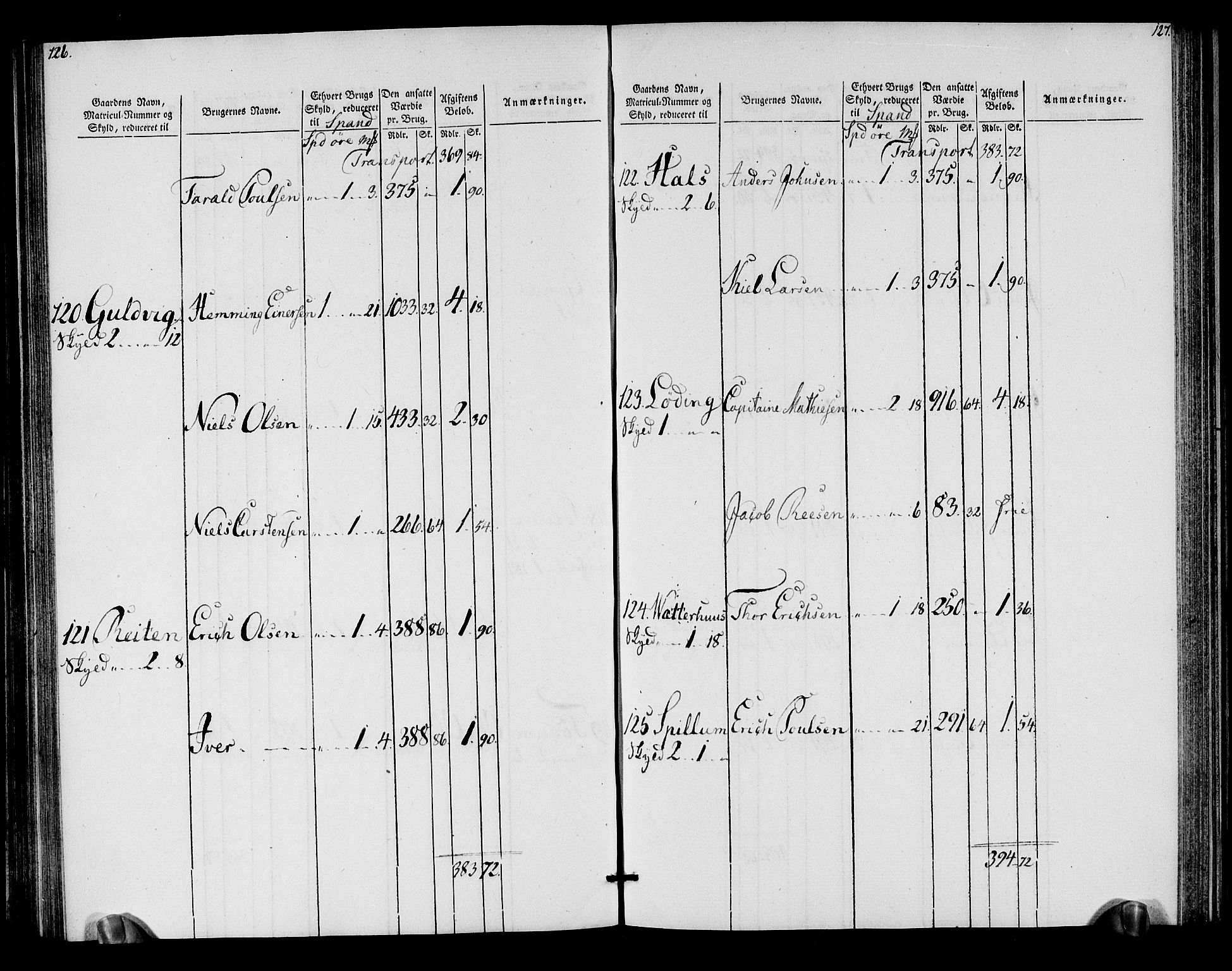 Rentekammeret inntil 1814, Realistisk ordnet avdeling, AV/RA-EA-4070/N/Ne/Nea/L0155: Namdalen fogderi. Oppebørselsregister, 1803-1804, s. 65